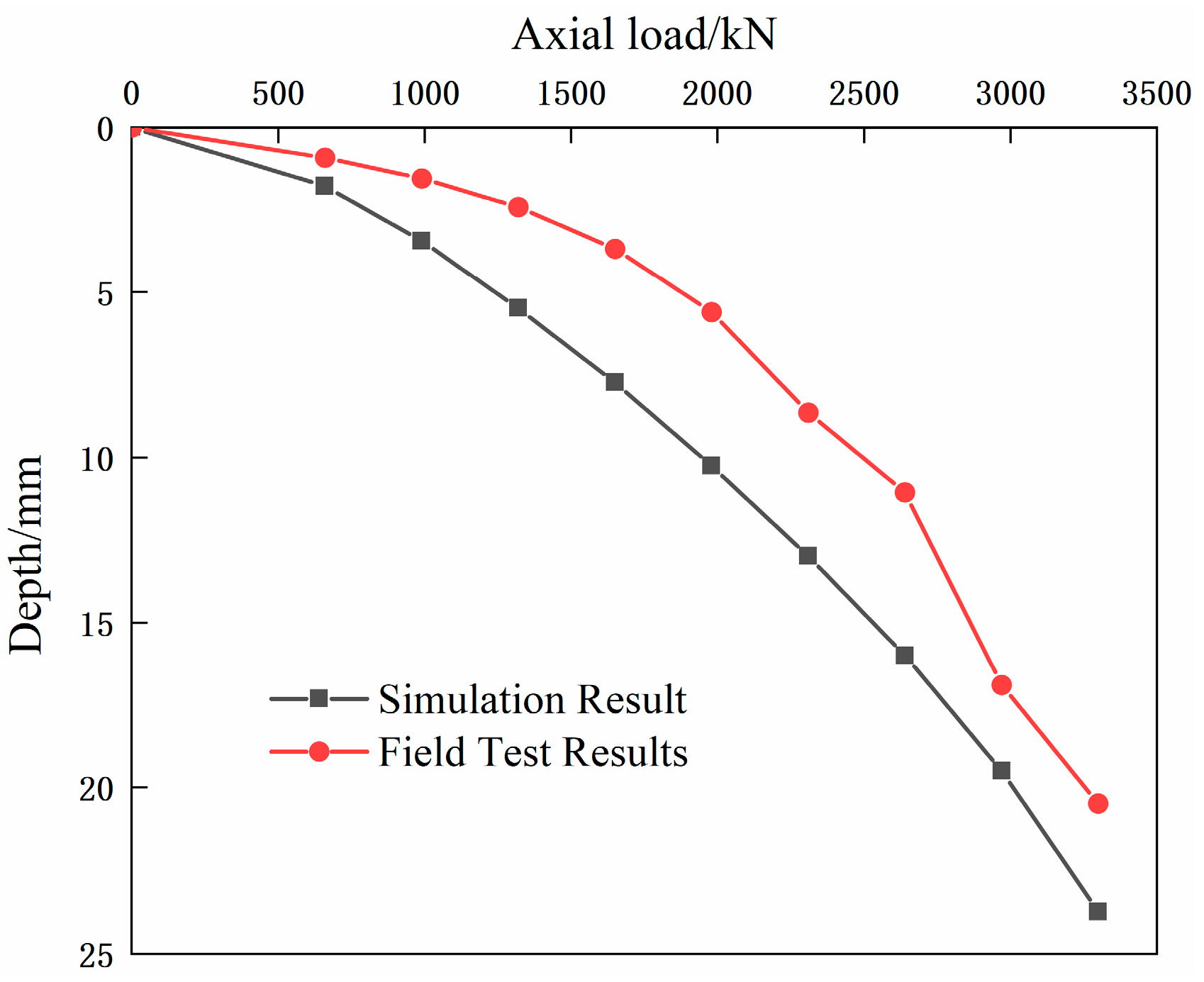 Jmse 11 00597 g005 Jmse 11 00597 g005