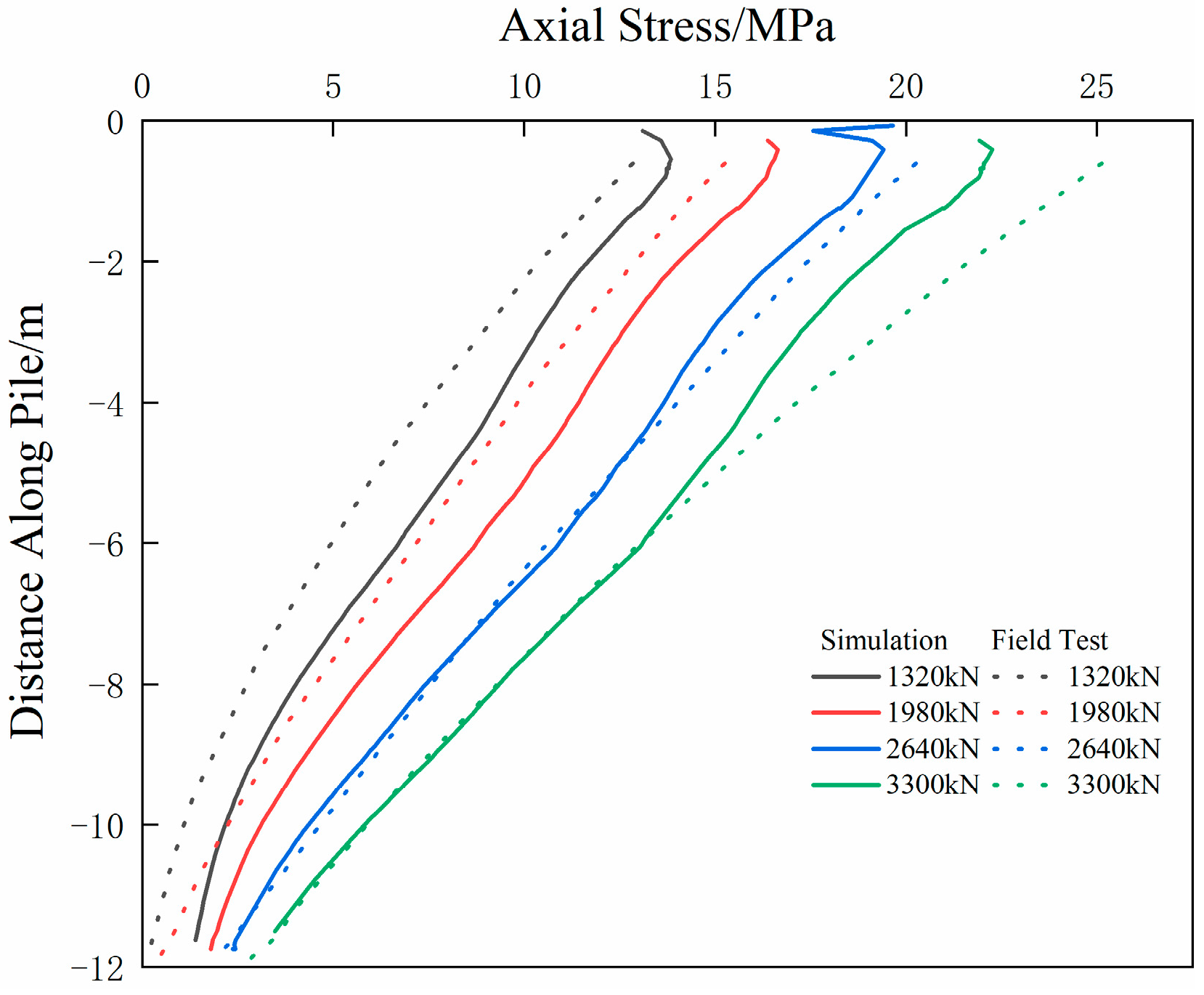 Jmse 11 00597 g007 Jmse 11 00597 g007