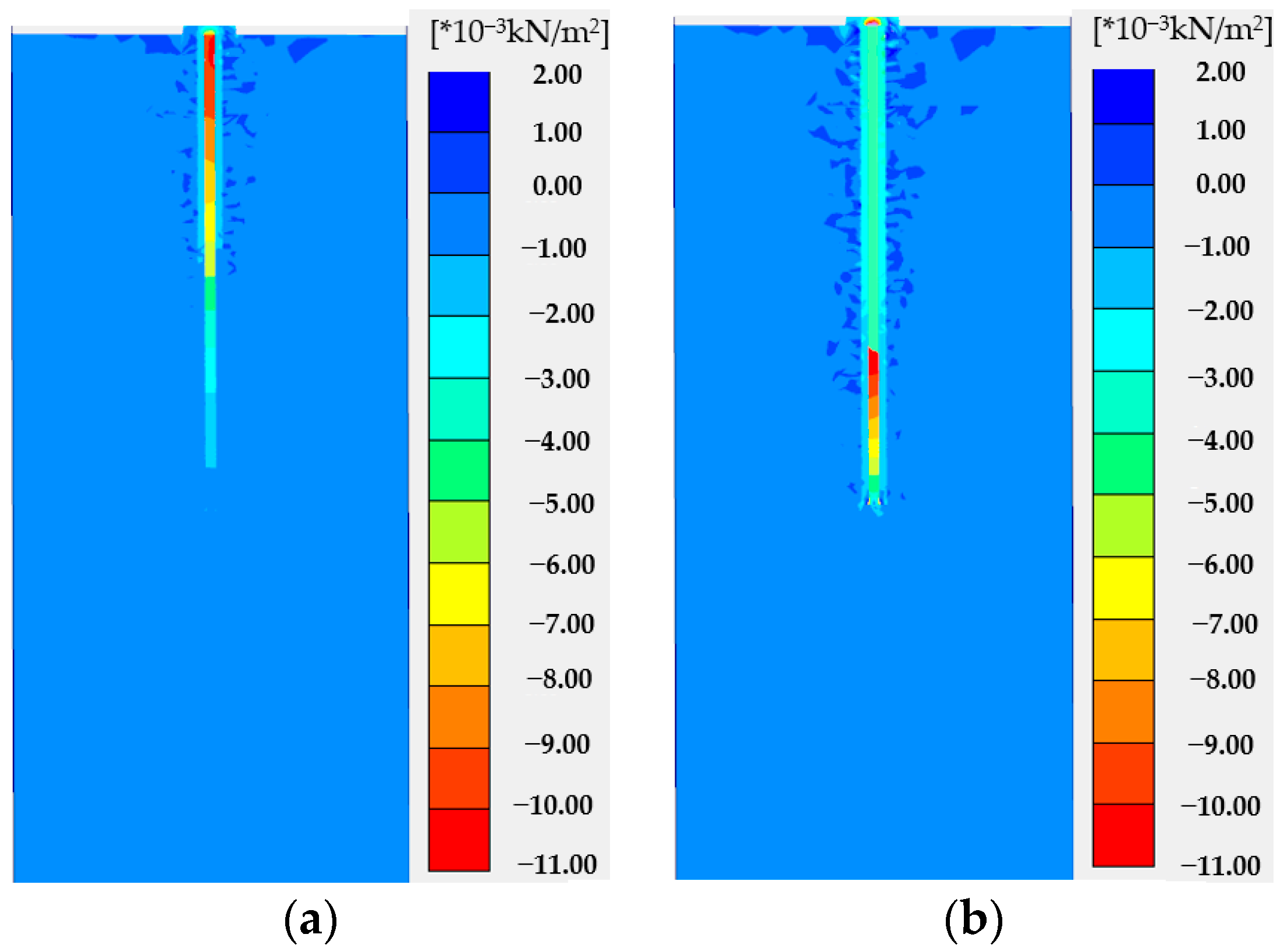 Jmse 11 00597 g009 Jmse 11 00597 g009