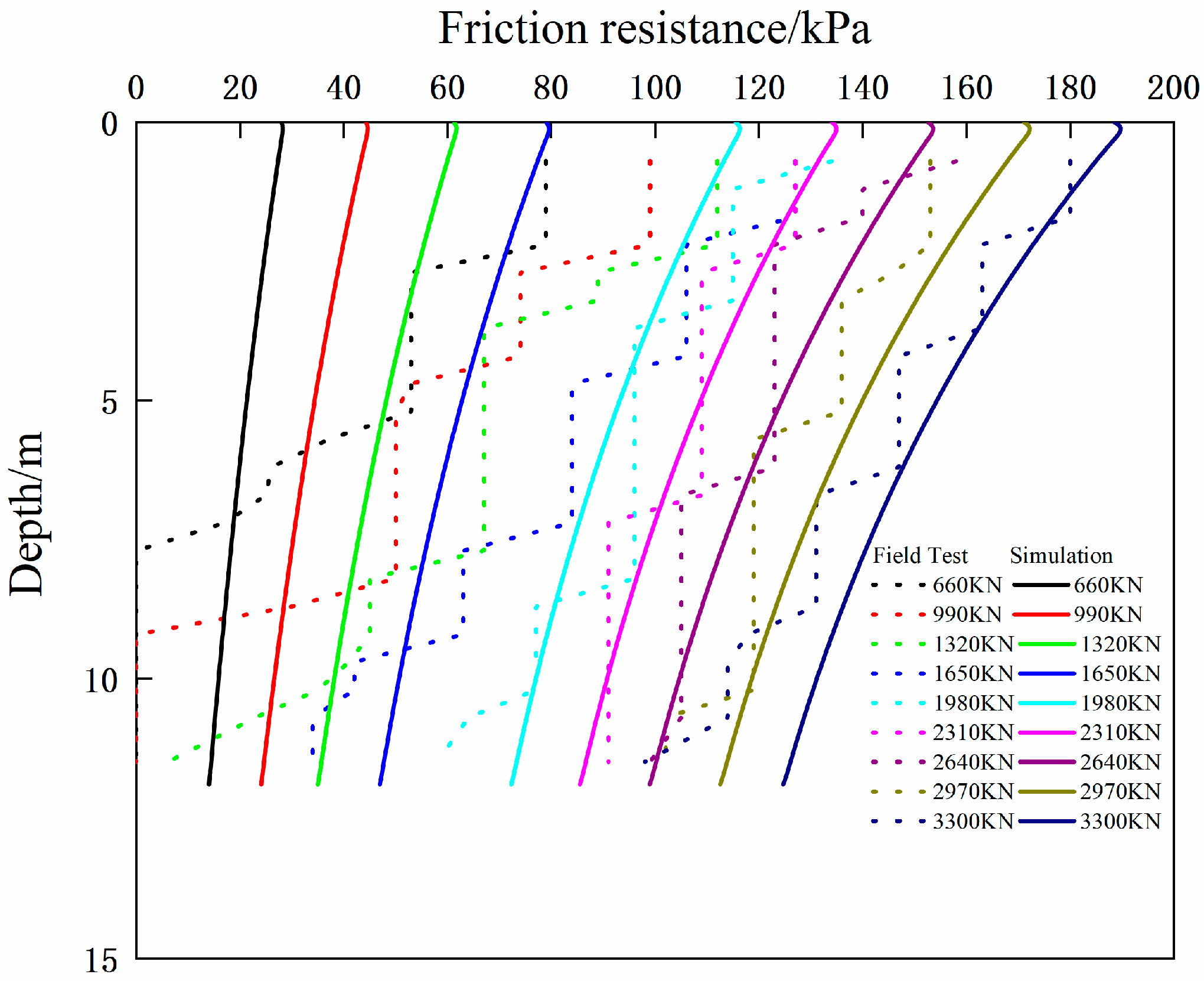 Jmse 11 00597 g010 Jmse 11 00597 g010