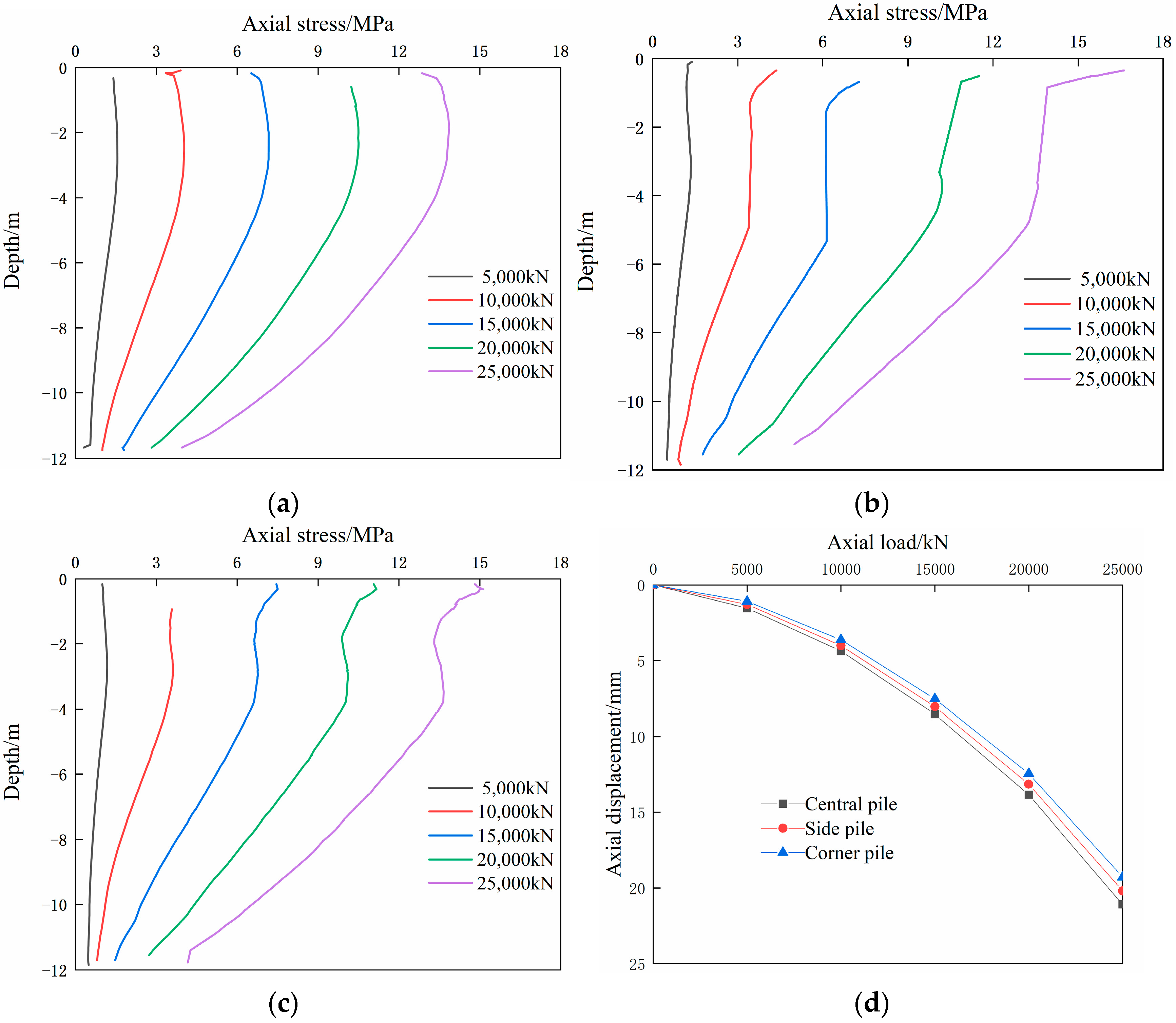 Jmse 11 00597 g013 Jmse 11 00597 g013