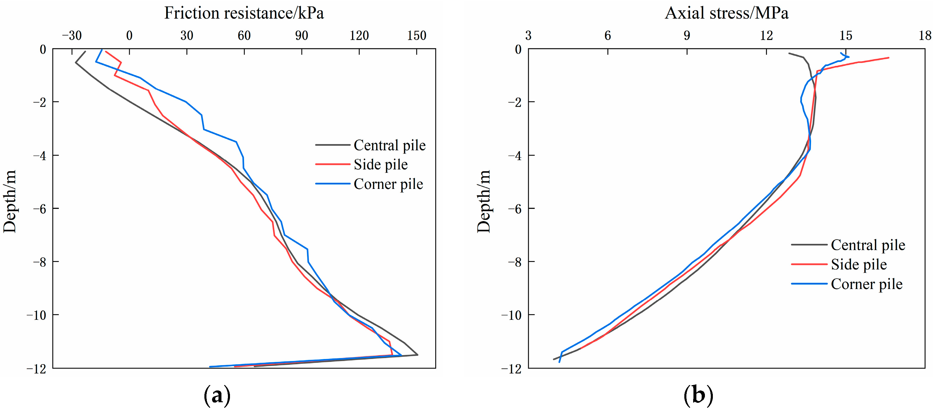 Jmse 11 00597 g014 Jmse 11 00597 g014