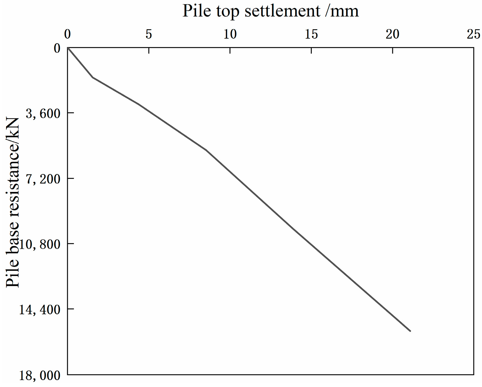 Jmse 11 00597 g015 Jmse 11 00597 g015