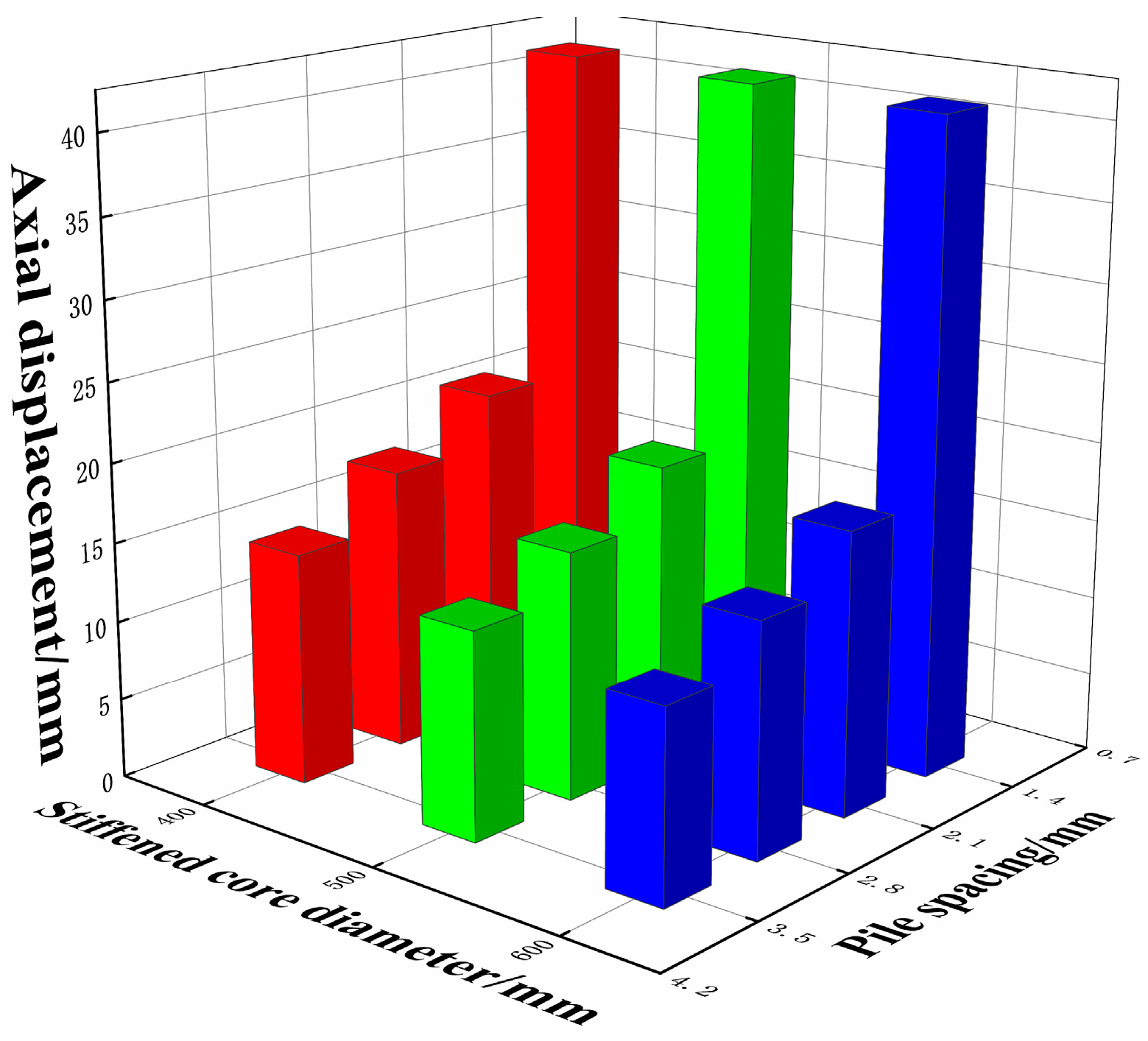 Jmse 11 00597 g020 Jmse 11 00597 g020