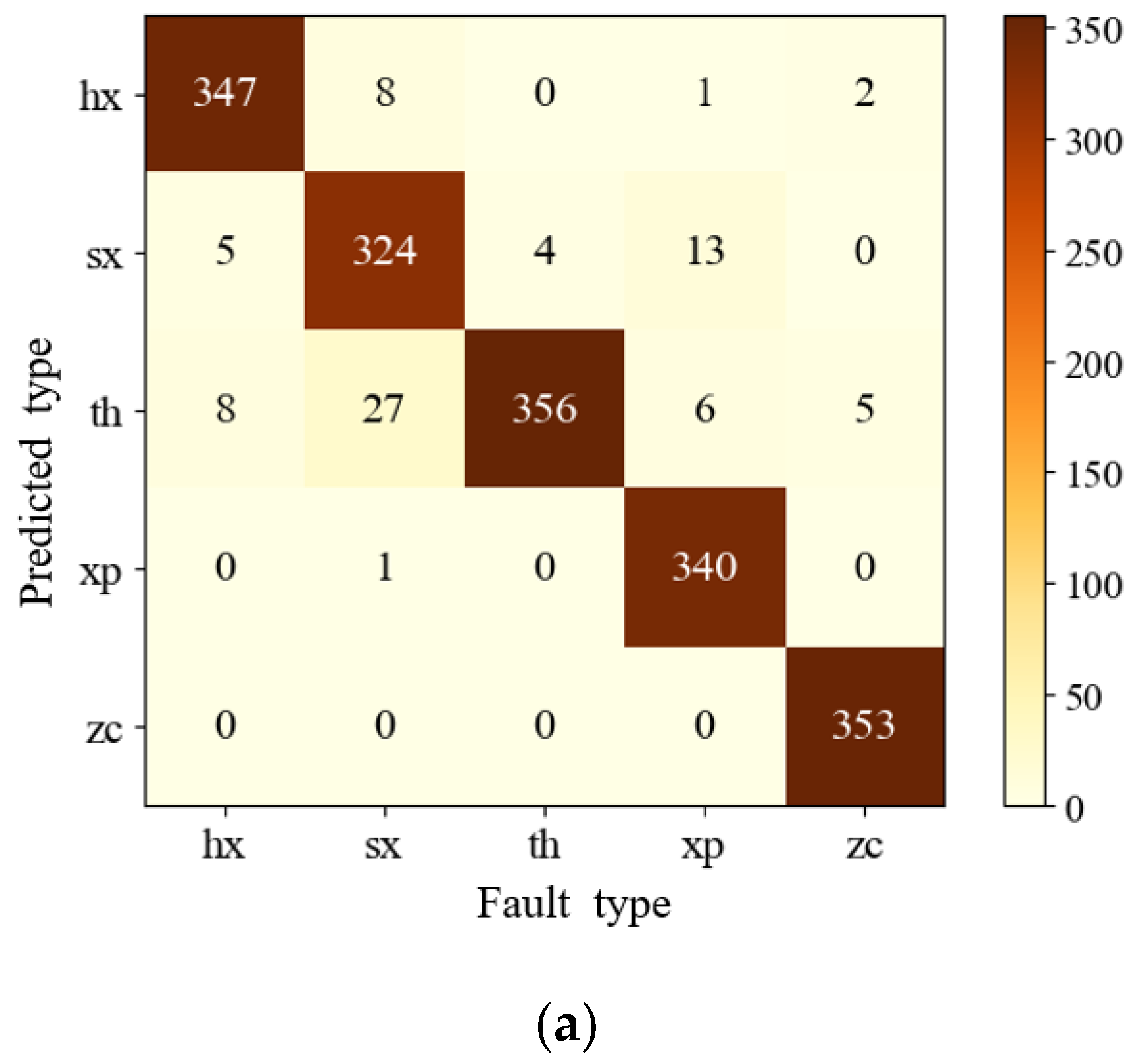Jmse 11 00616 g023a Jmse 11 00616 g023a