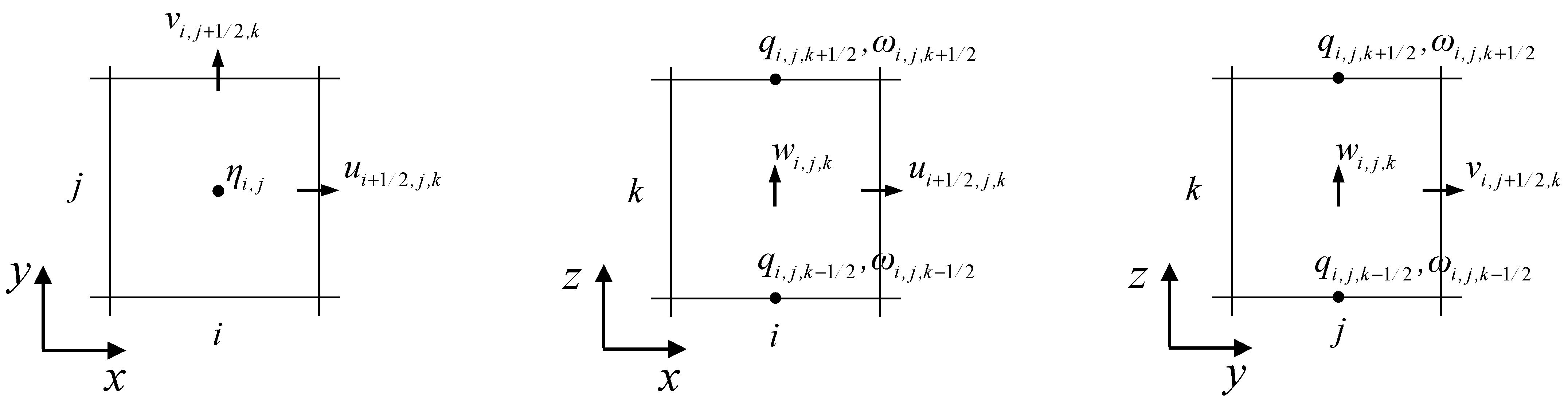 Jmse 11 00649 g002 Jmse 11 00649 g002