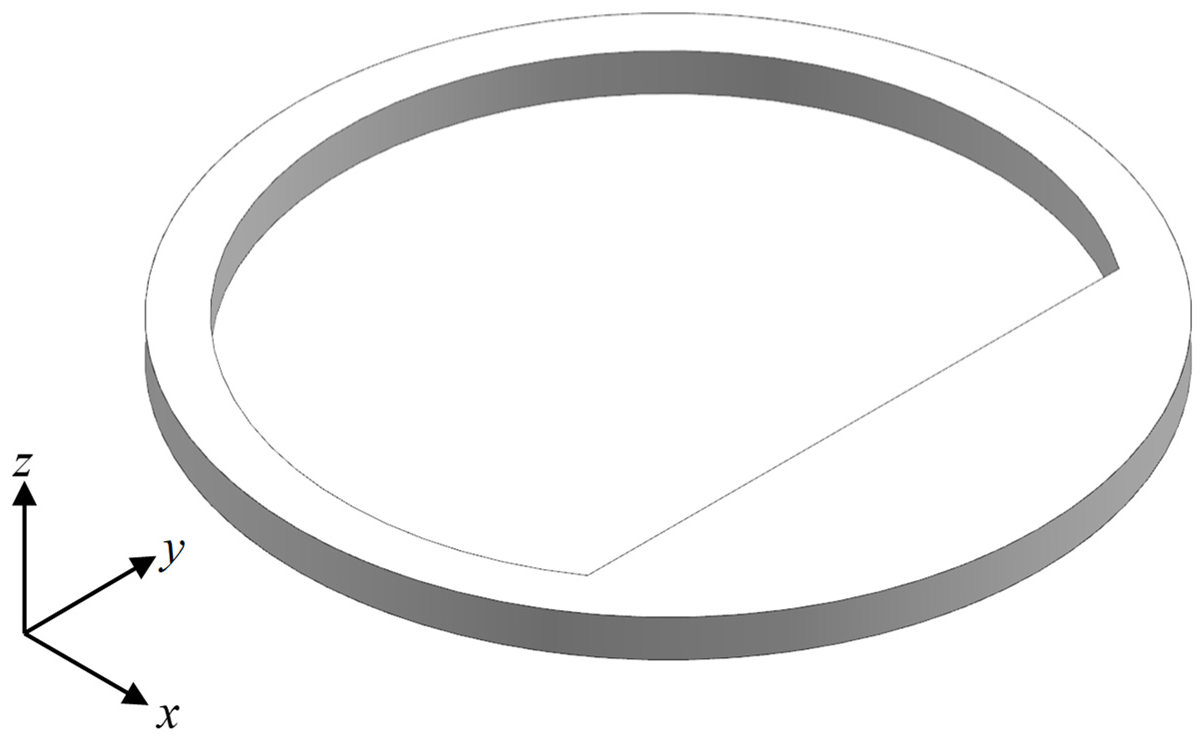 Jmse 11 00649 g003 Jmse 11 00649 g003