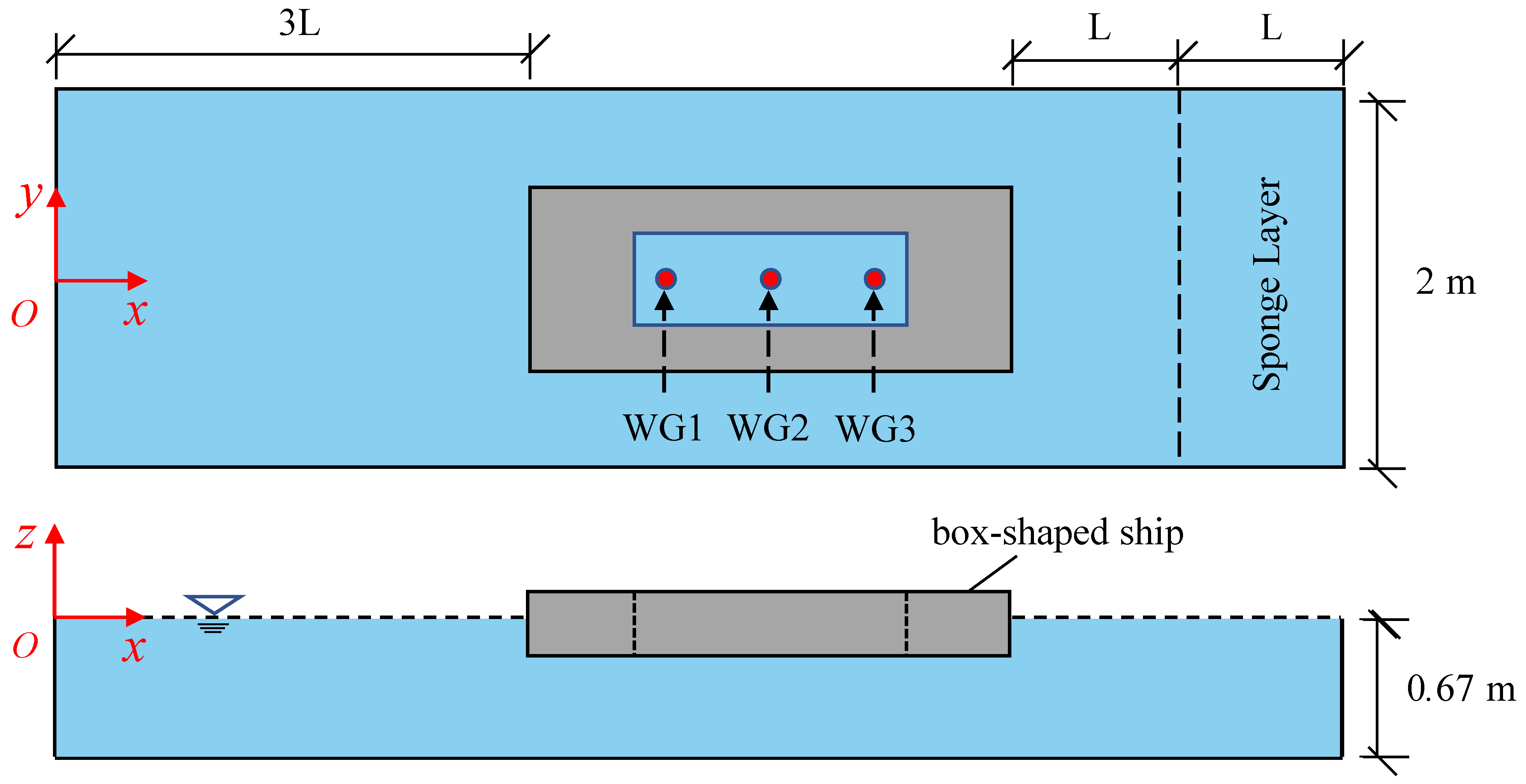 Jmse 11 00649 g004 Jmse 11 00649 g004