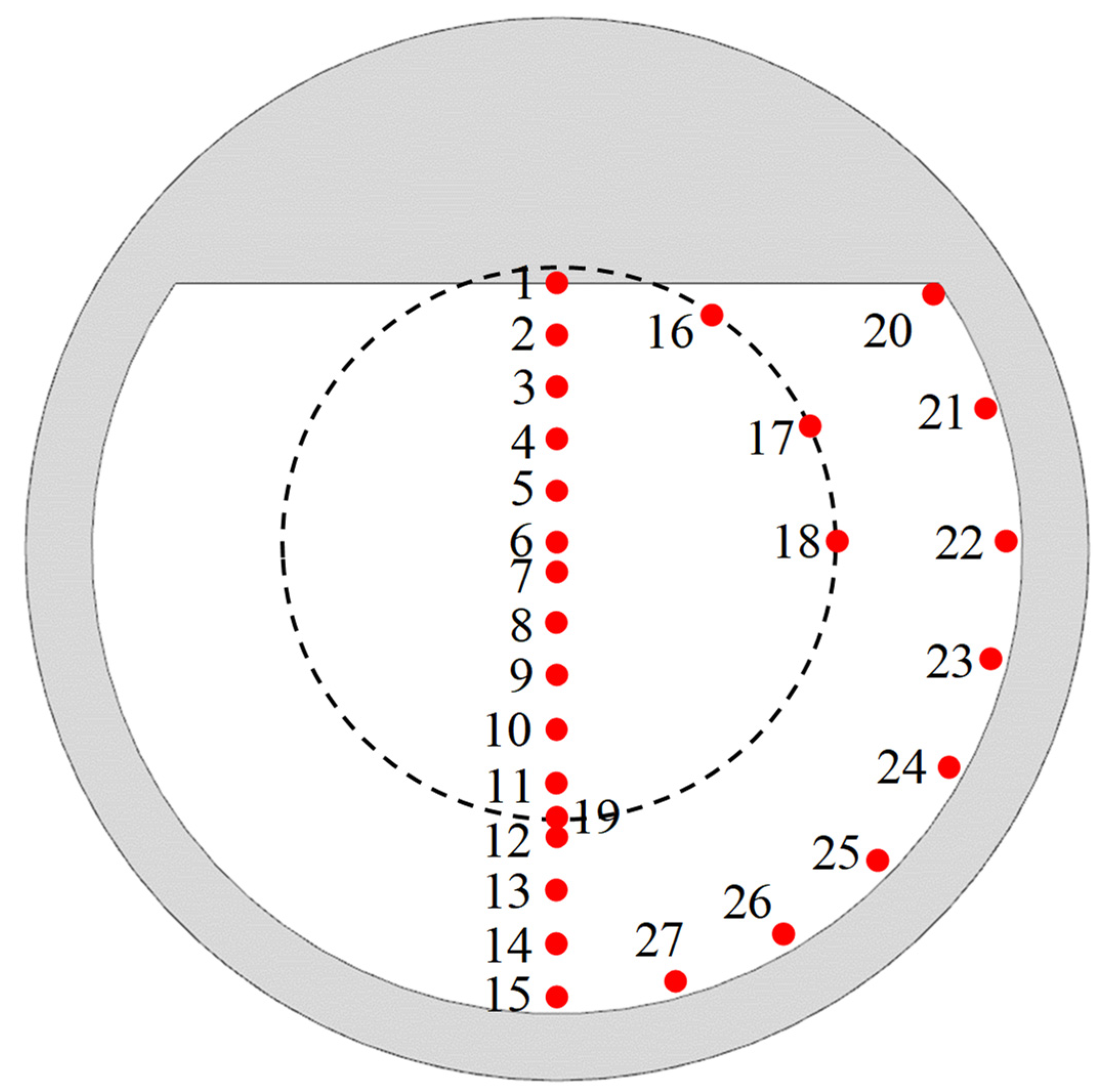 Jmse 11 00649 g008 Jmse 11 00649 g008