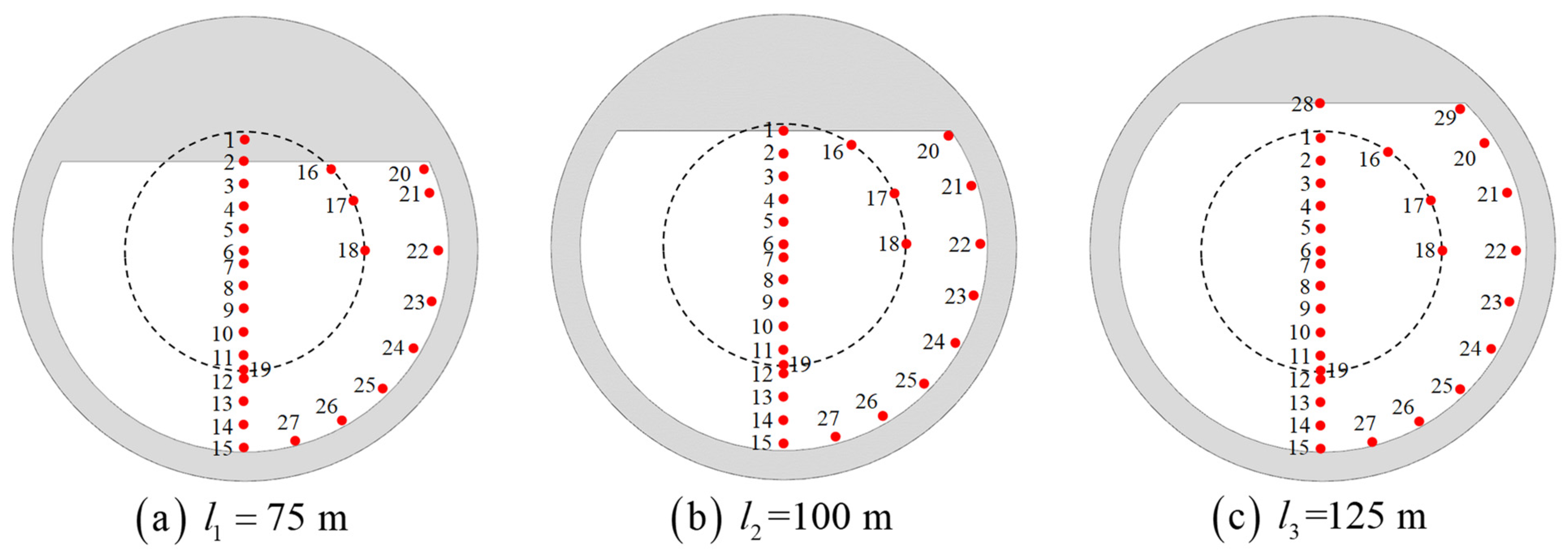 Jmse 11 00649 g017 Jmse 11 00649 g017