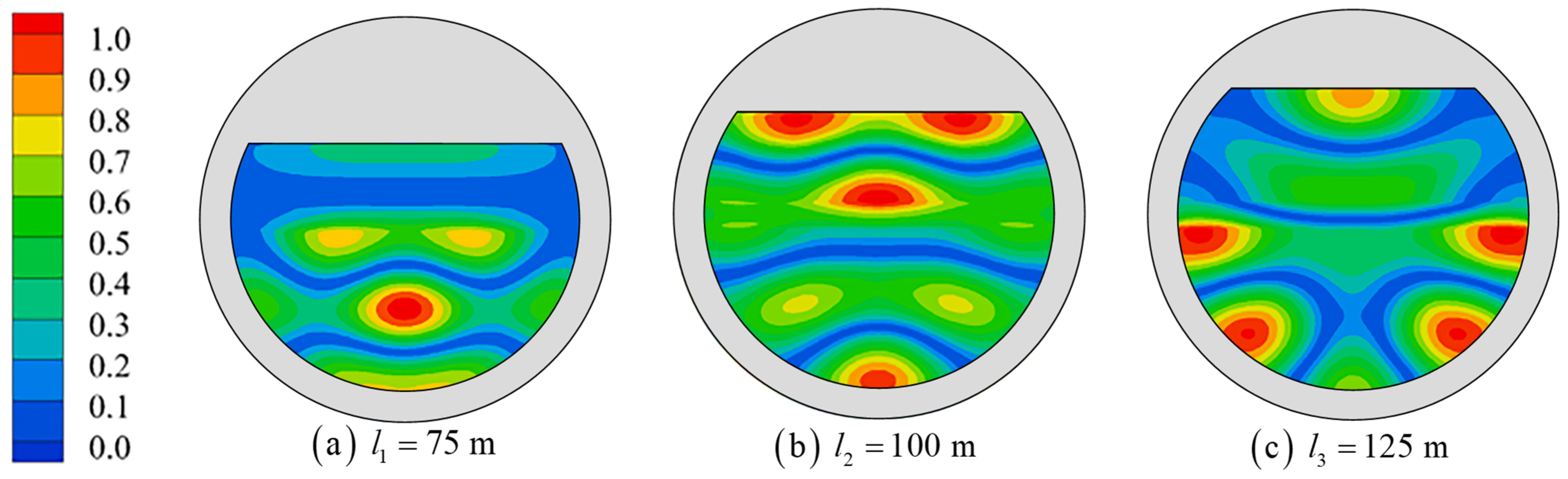 Jmse 11 00649 g021 Jmse 11 00649 g021