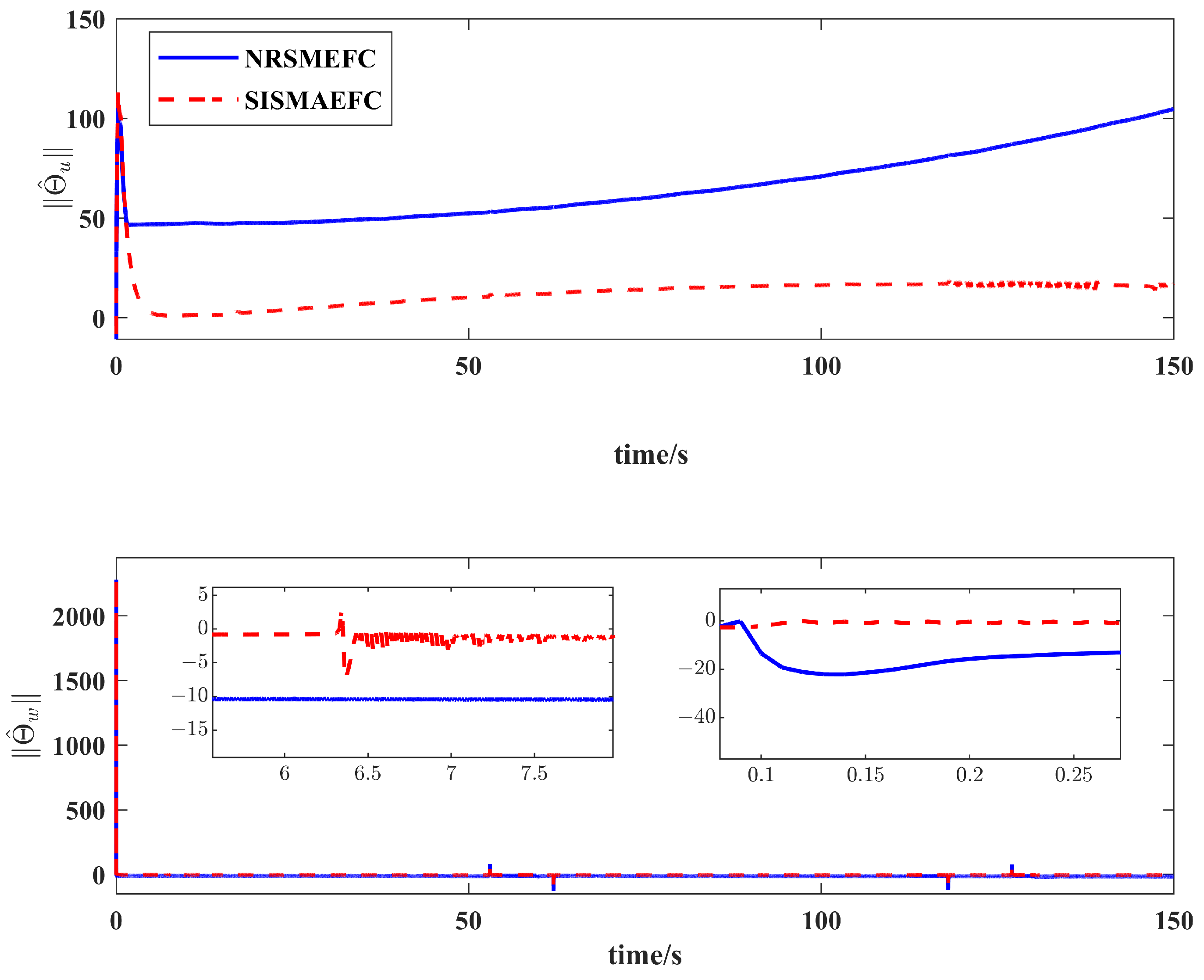 Jmse 11 00659 g011