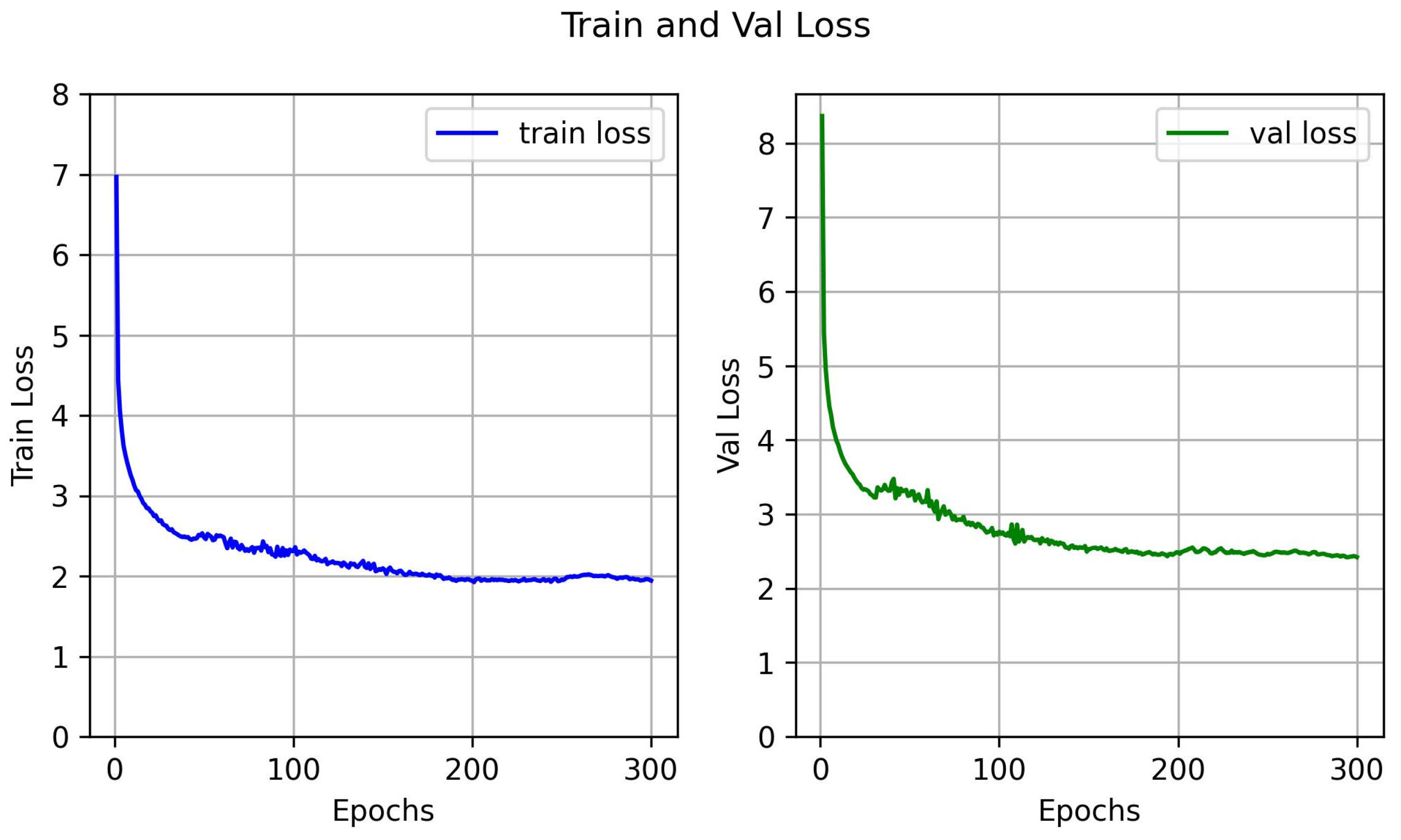 Jmse 11 00662 g007 Jmse 11 00662 g007