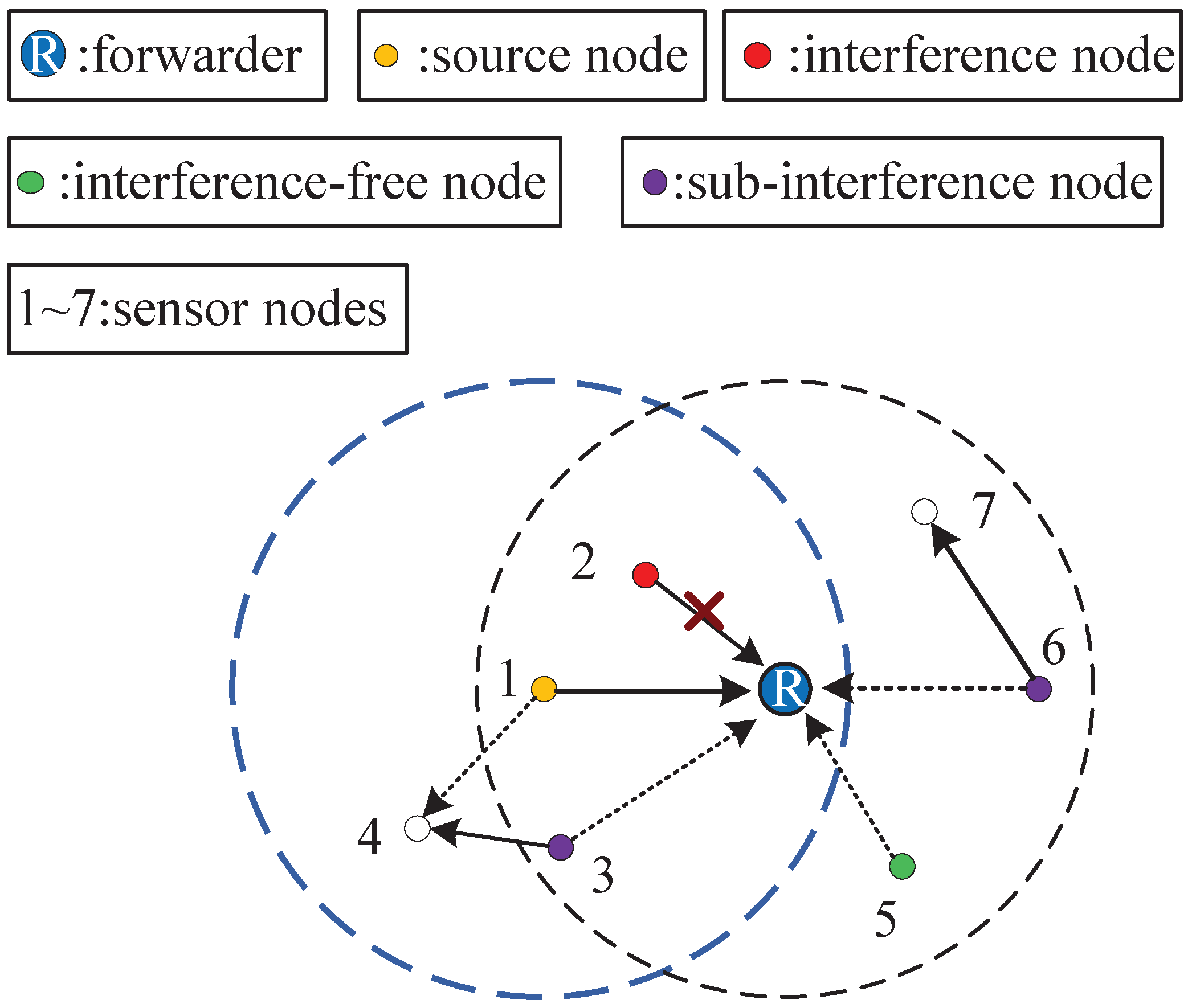 Jmse 11 00666 g004 Jmse 11 00666 g004