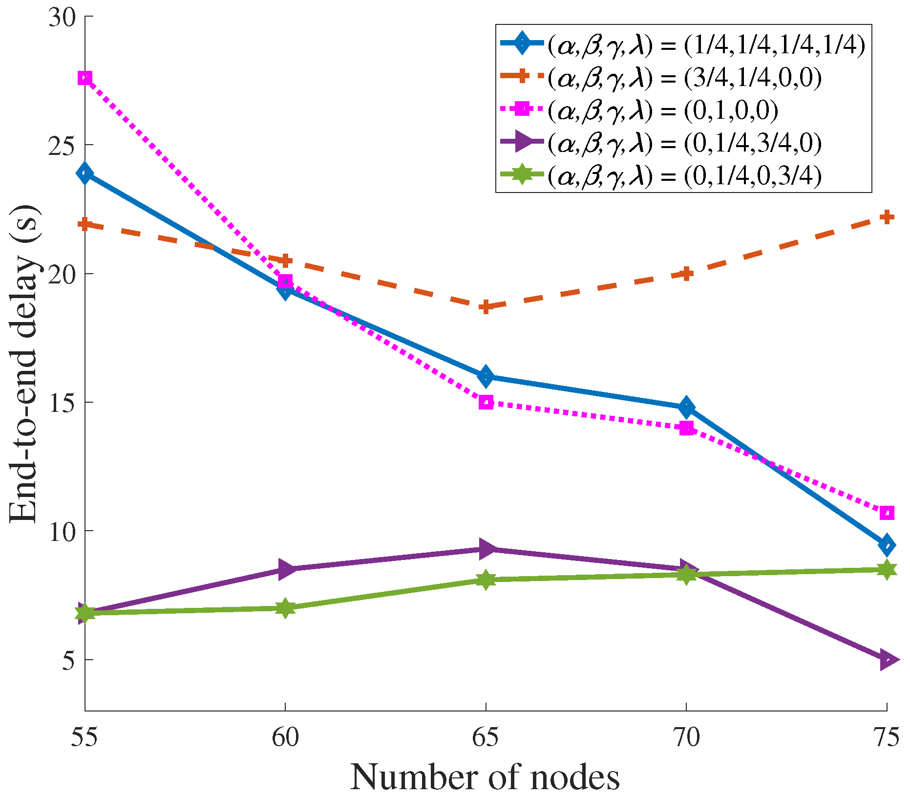 Jmse 11 00666 g006 Jmse 11 00666 g006