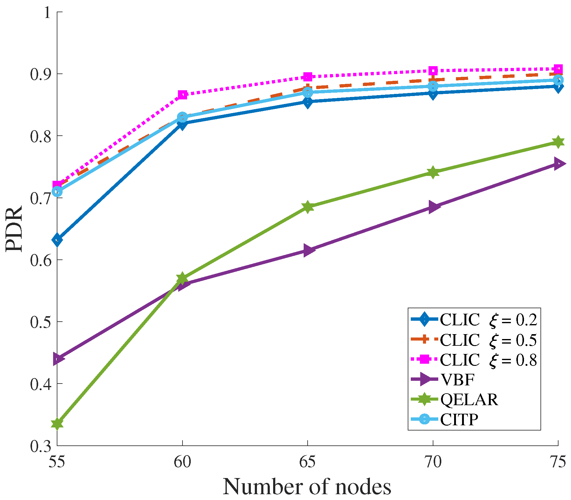 Jmse 11 00666 g010 Jmse 11 00666 g010