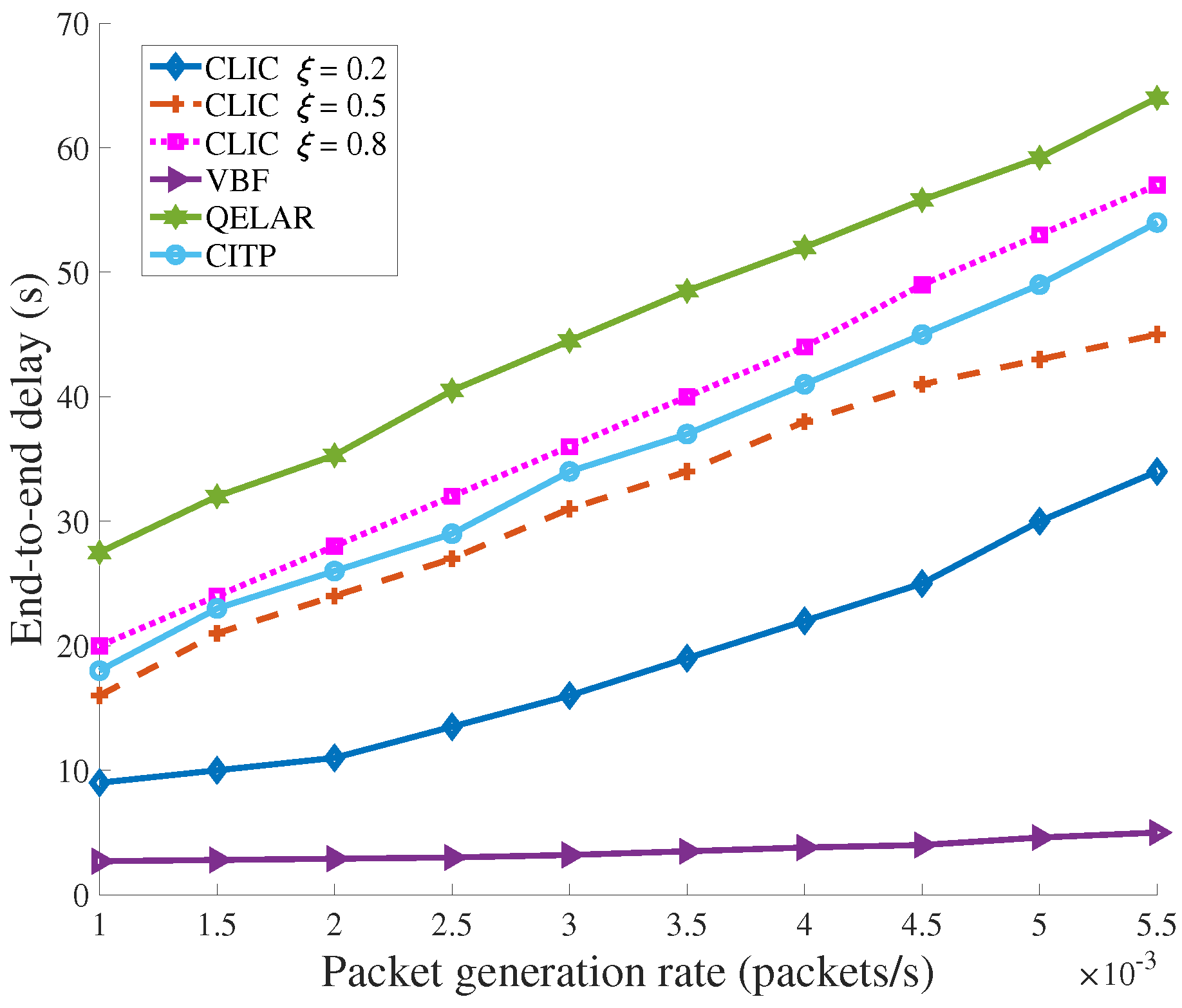 Jmse 11 00666 g012 Jmse 11 00666 g012