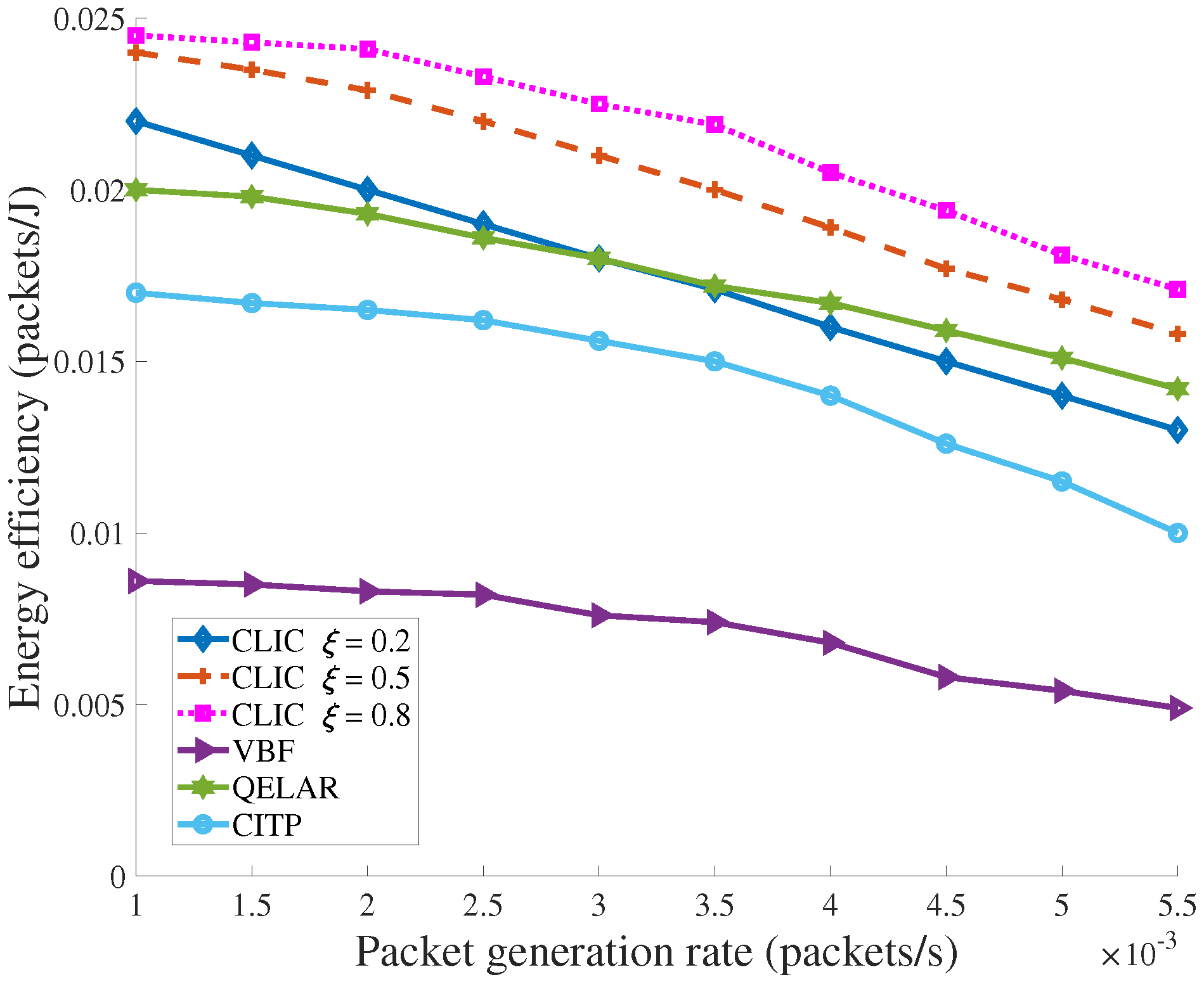 Jmse 11 00666 g014 Jmse 11 00666 g014