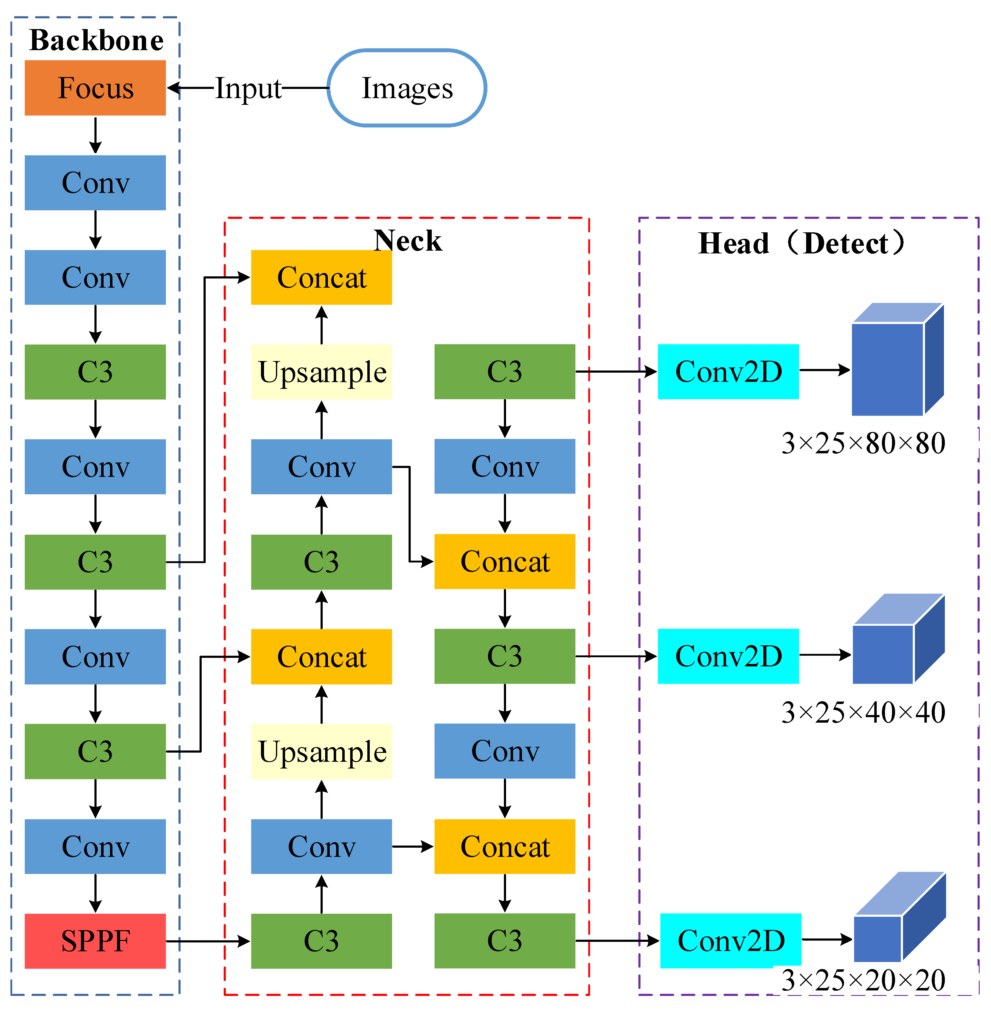 Jmse 11 00670 g007 Jmse 11 00670 g007