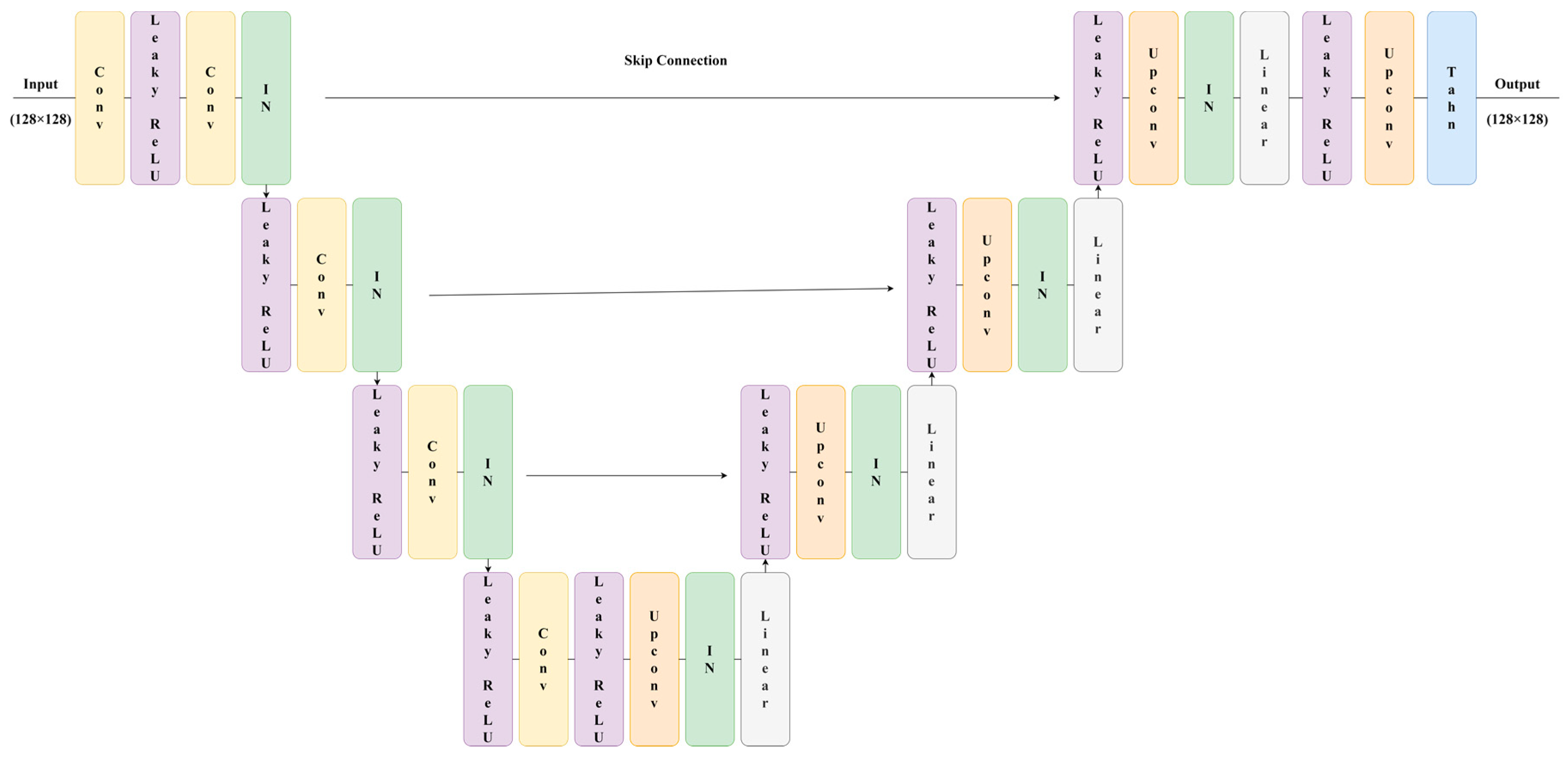 Jmse 11 00674 g002 Jmse 11 00674 g002