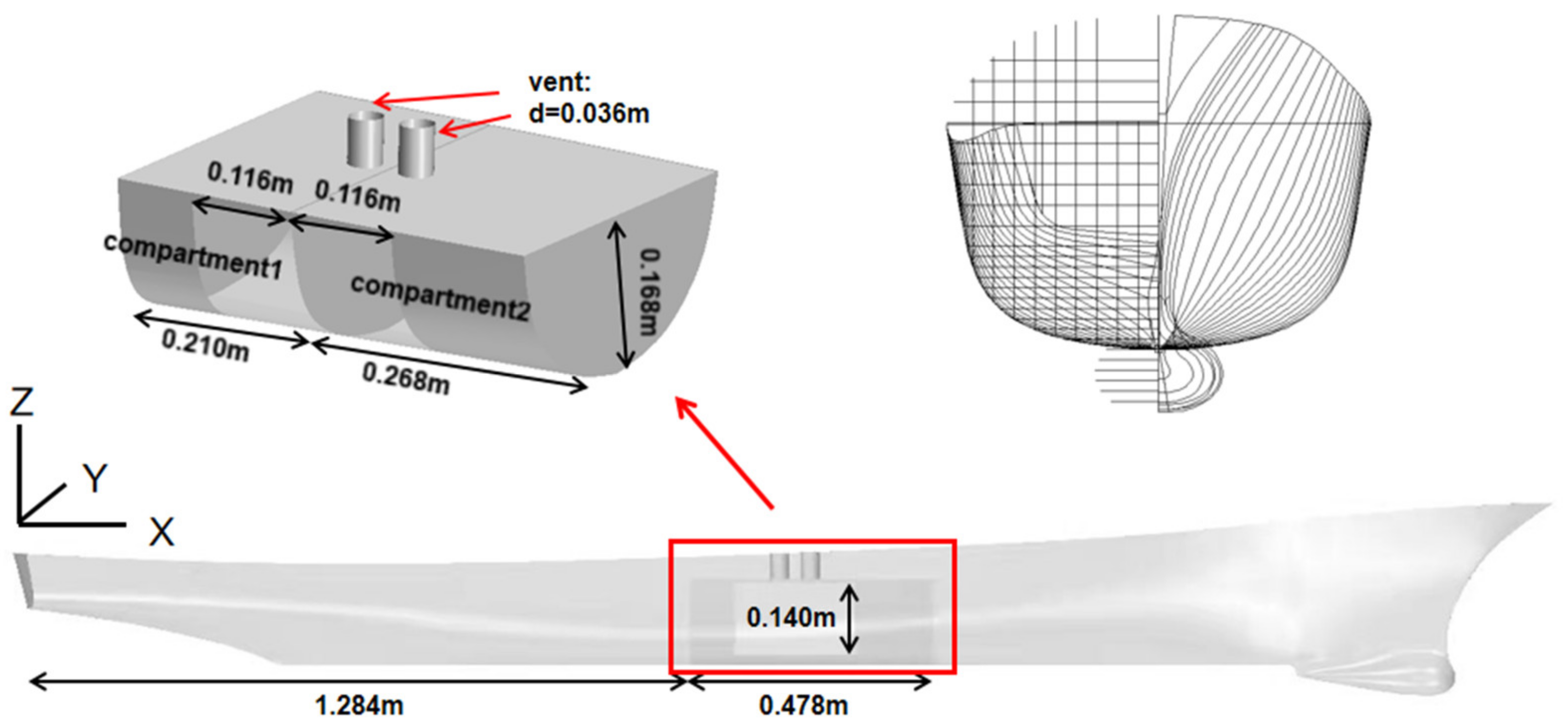 Jmse 11 00686 g002 Jmse 11 00686 g002
