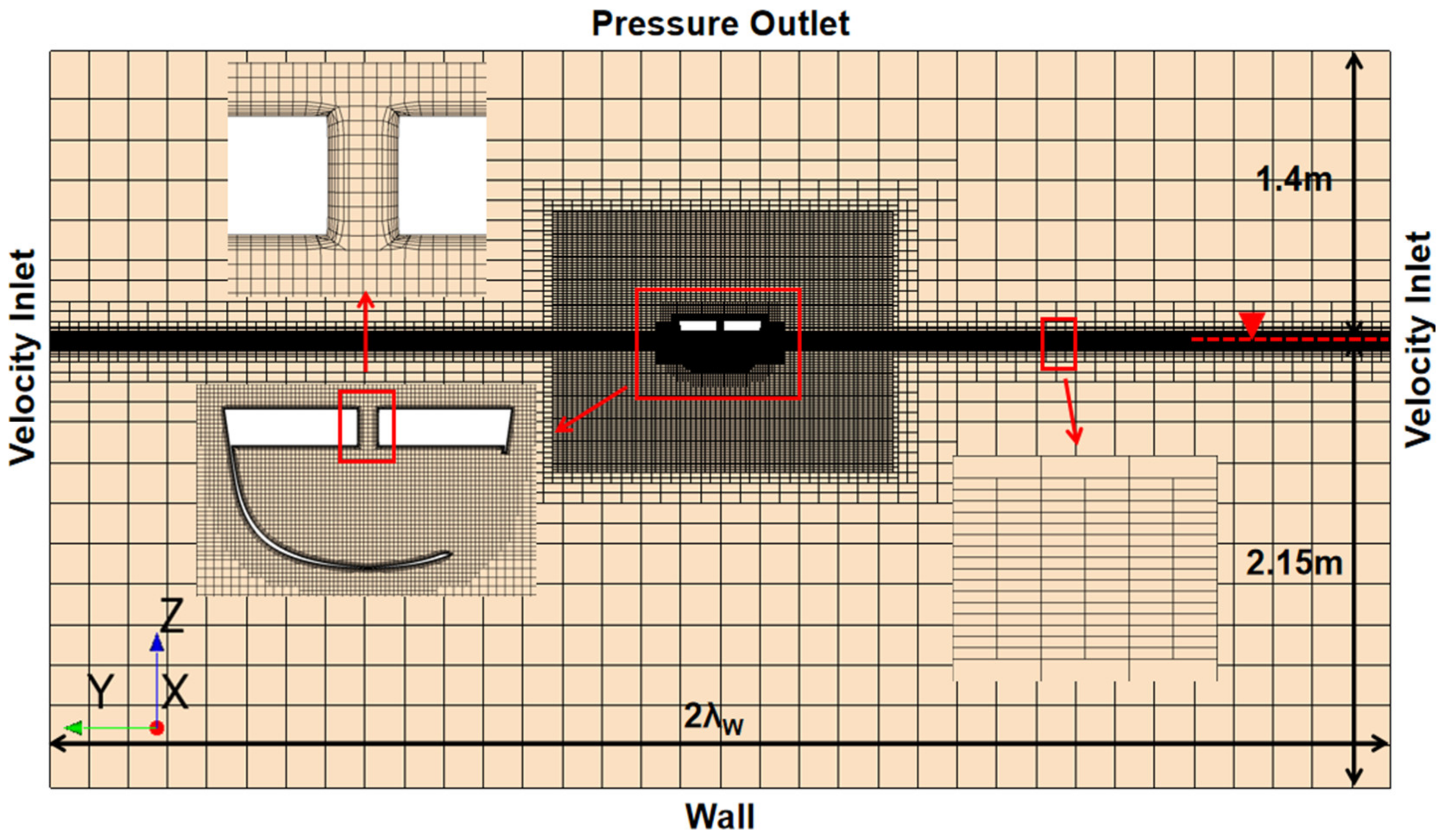 Jmse 11 00686 g003 Jmse 11 00686 g003