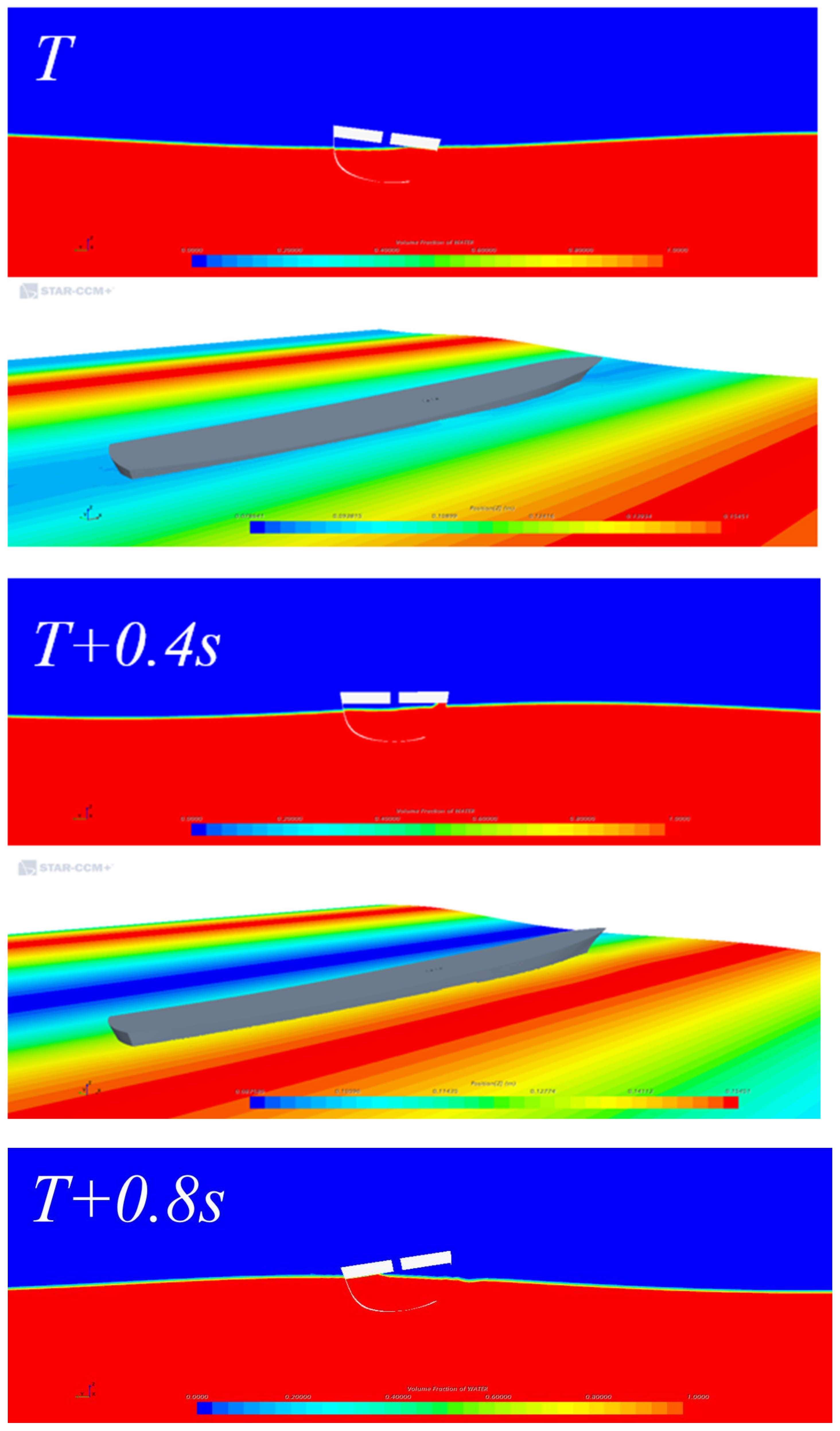 Jmse 11 00686 g007a Jmse 11 00686 g007a