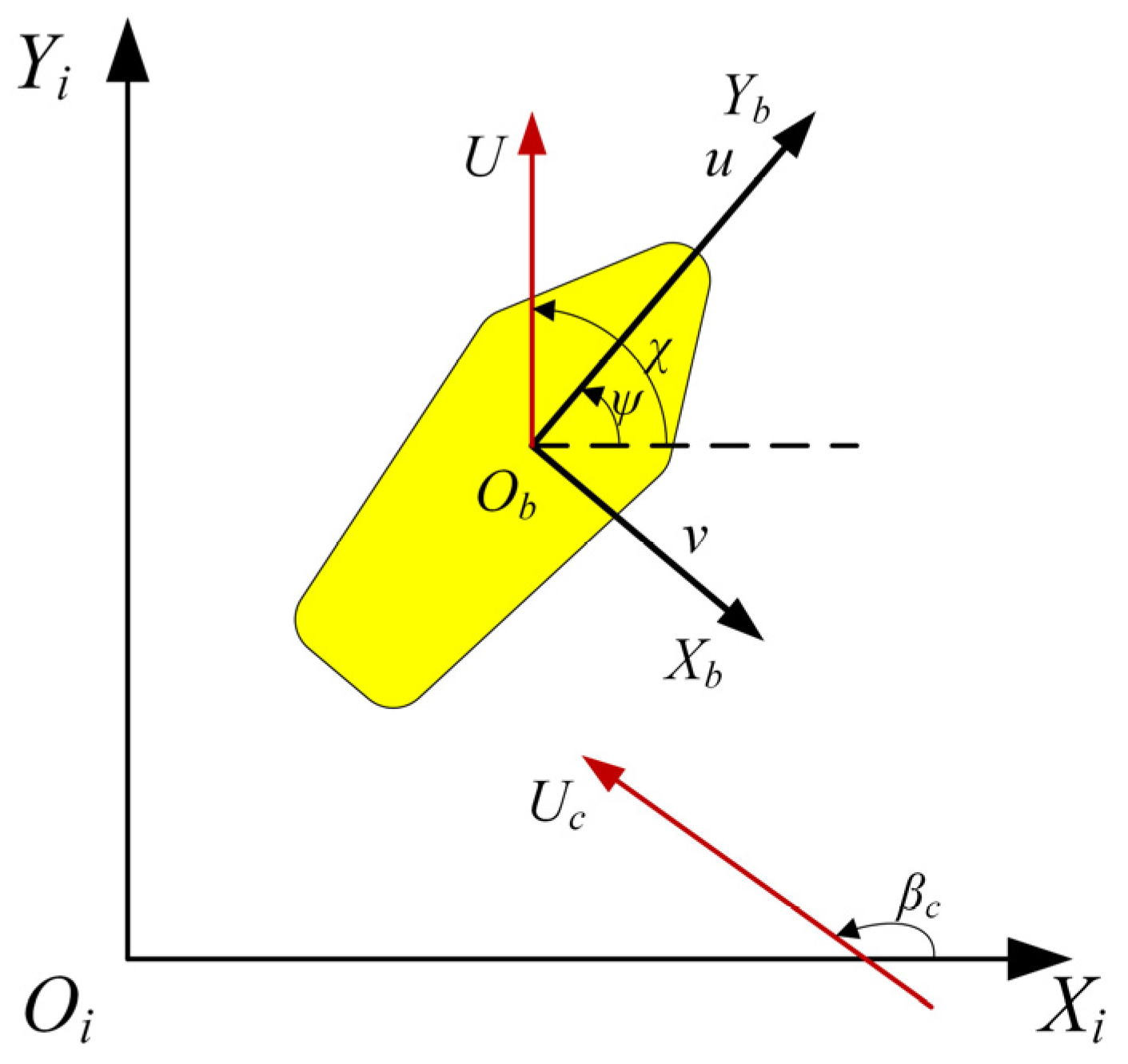 Jmse 11 00687 g001