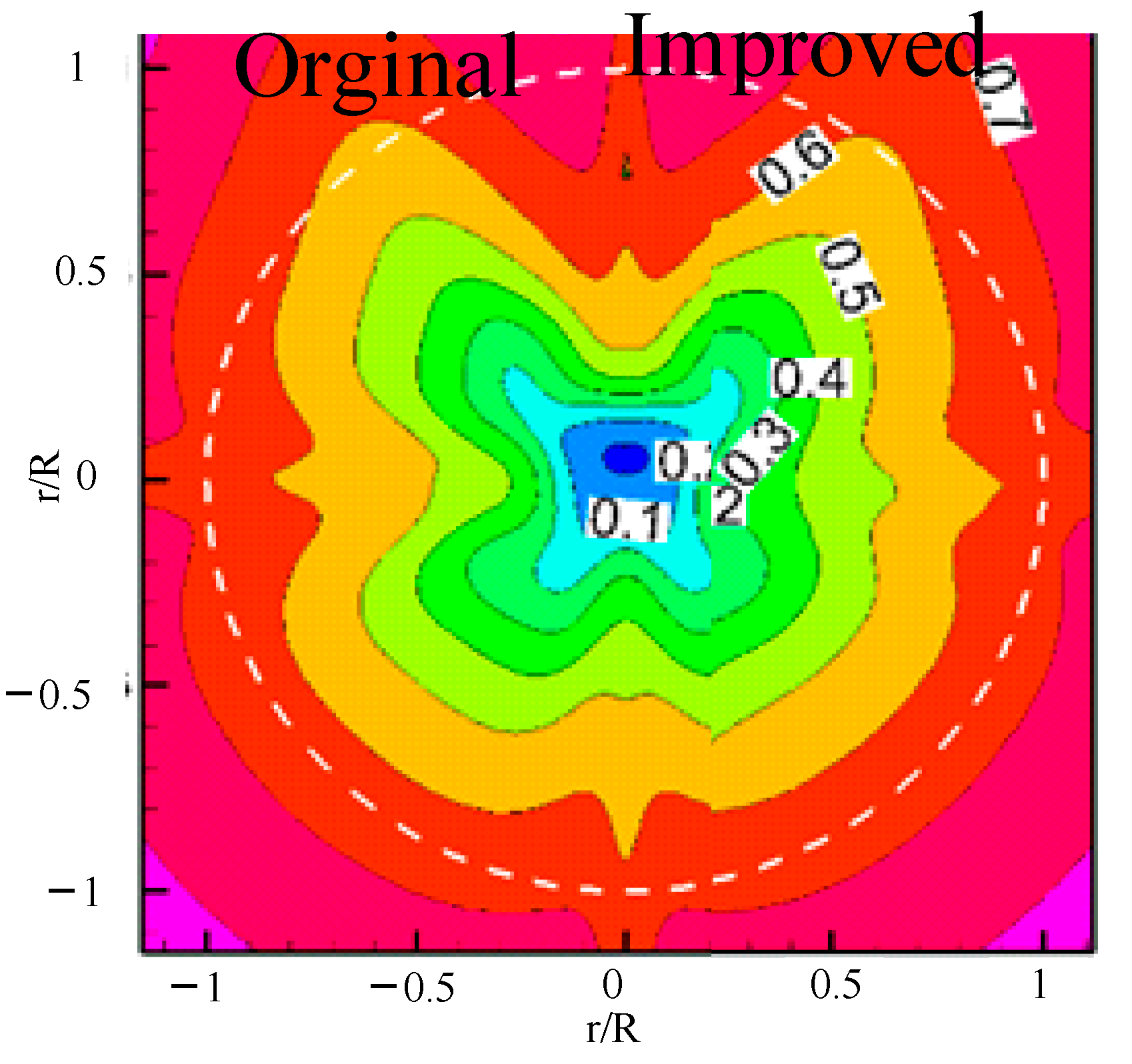 Jmse 11 00727 g008 Jmse 11 00727 g008