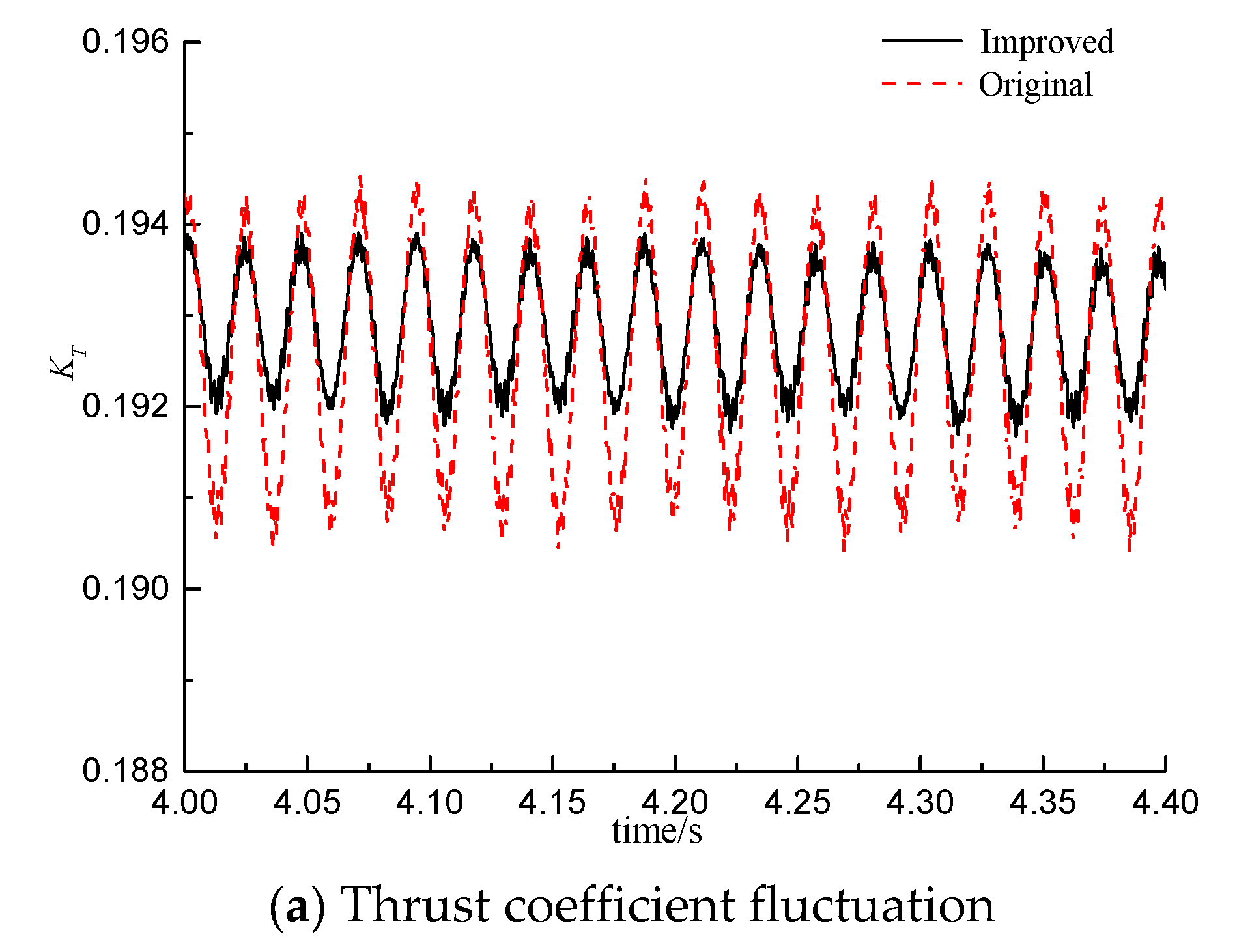 Jmse 11 00727 g012a Jmse 11 00727 g012a