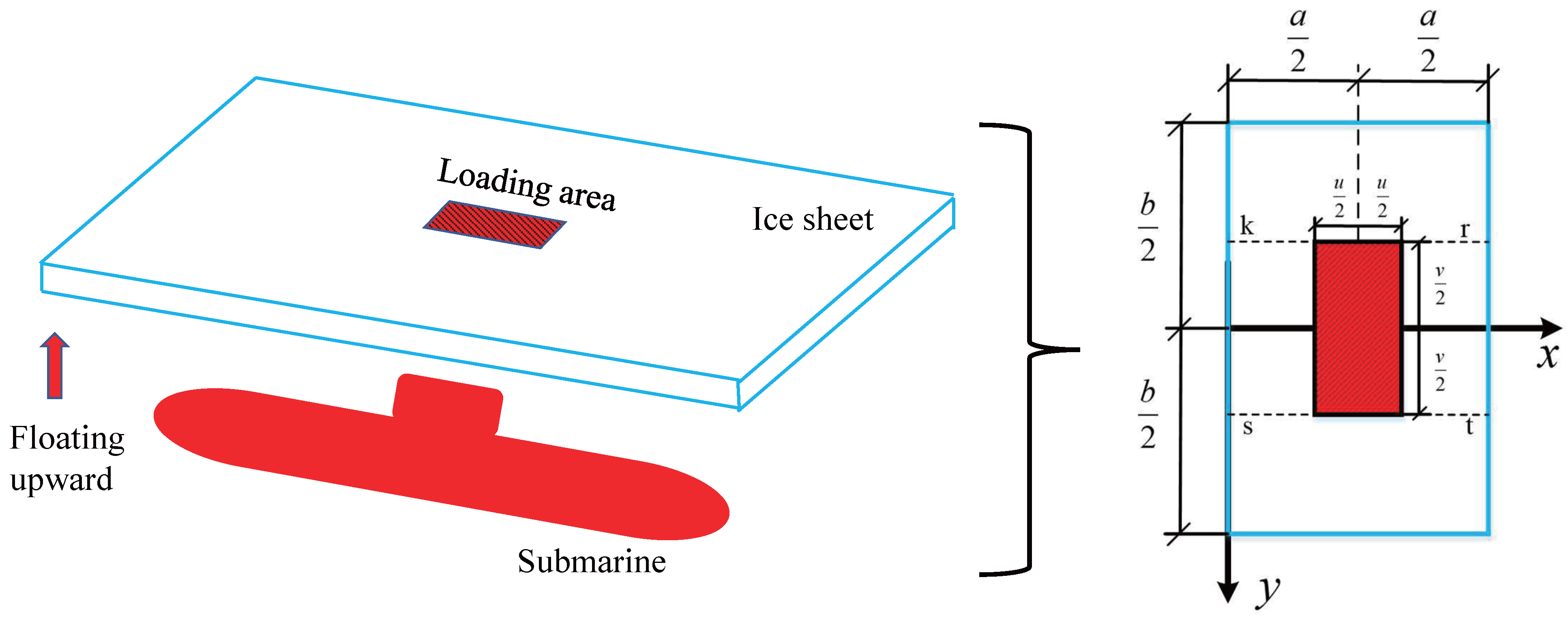 Jmse 11 00736 g002 Jmse 11 00736 g002