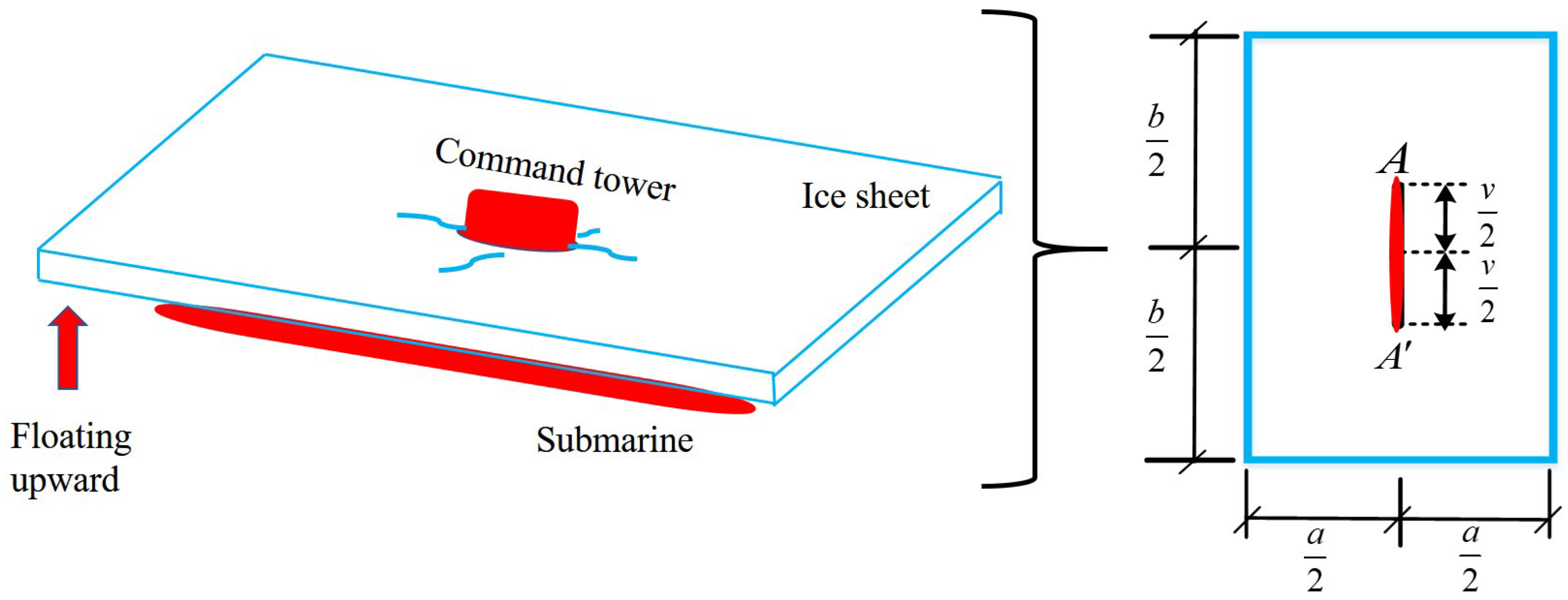 Jmse 11 00736 g003 Jmse 11 00736 g003