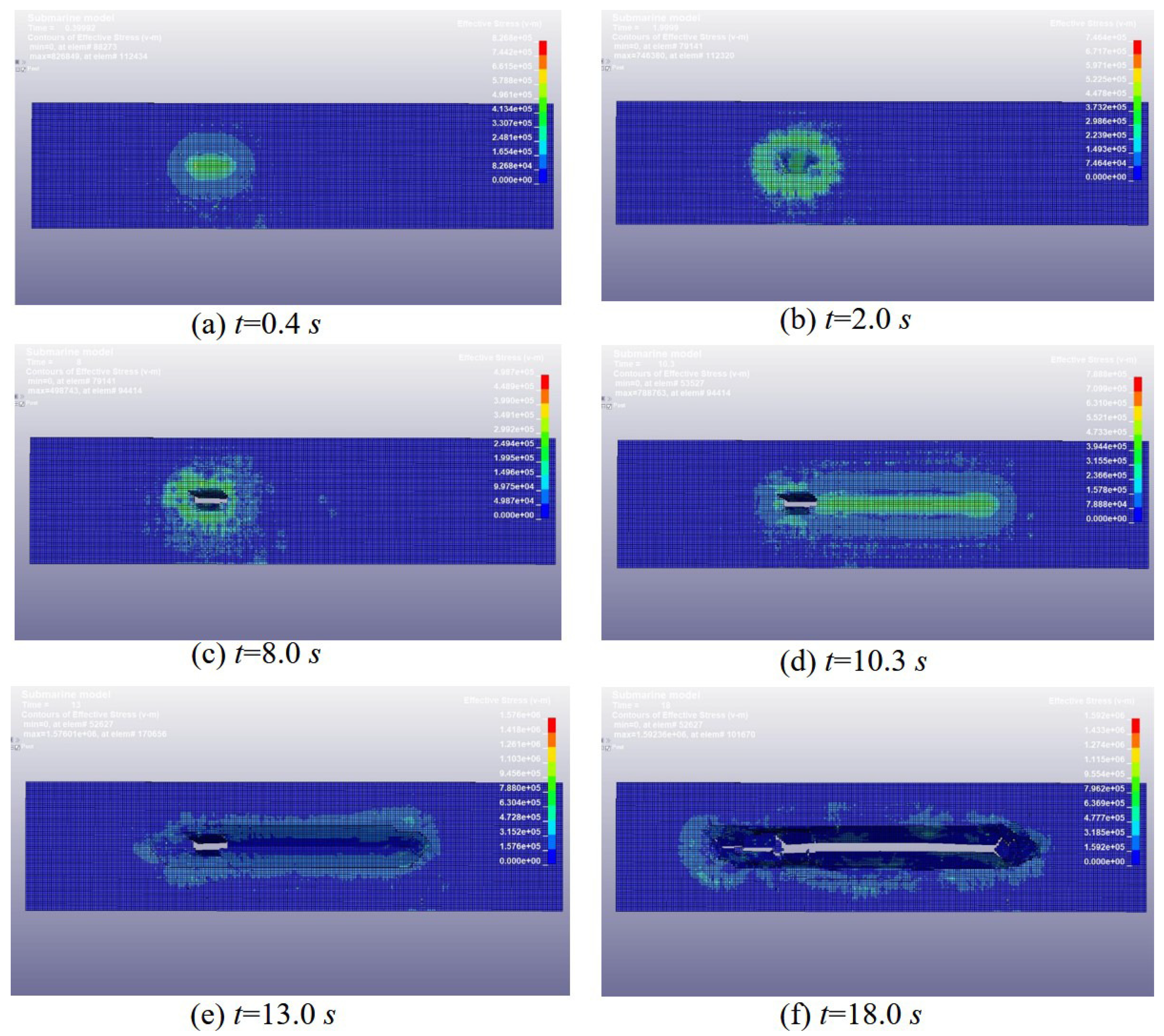 Jmse 11 00736 g006 Jmse 11 00736 g006