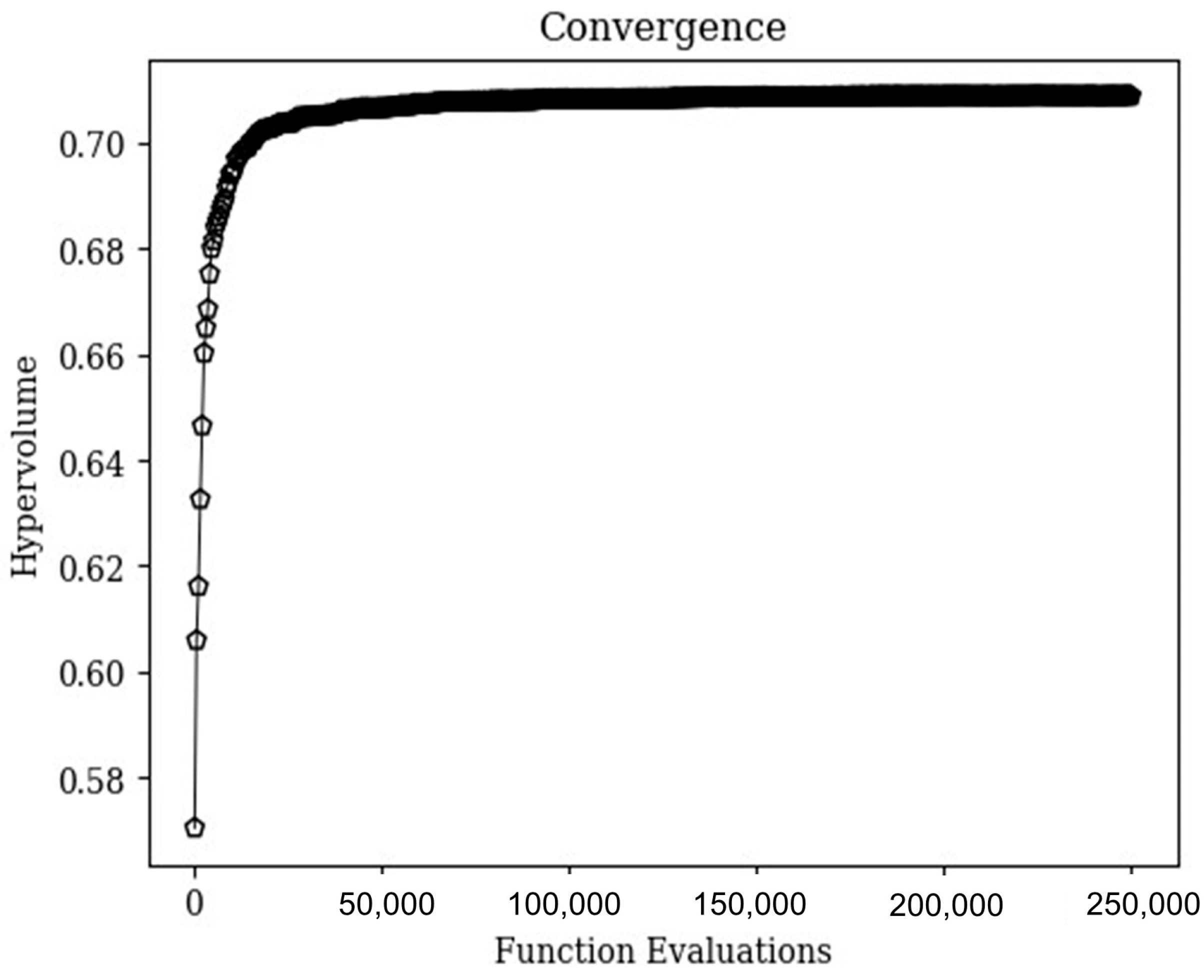 Jmse 11 00758 g012 Jmse 11 00758 g012