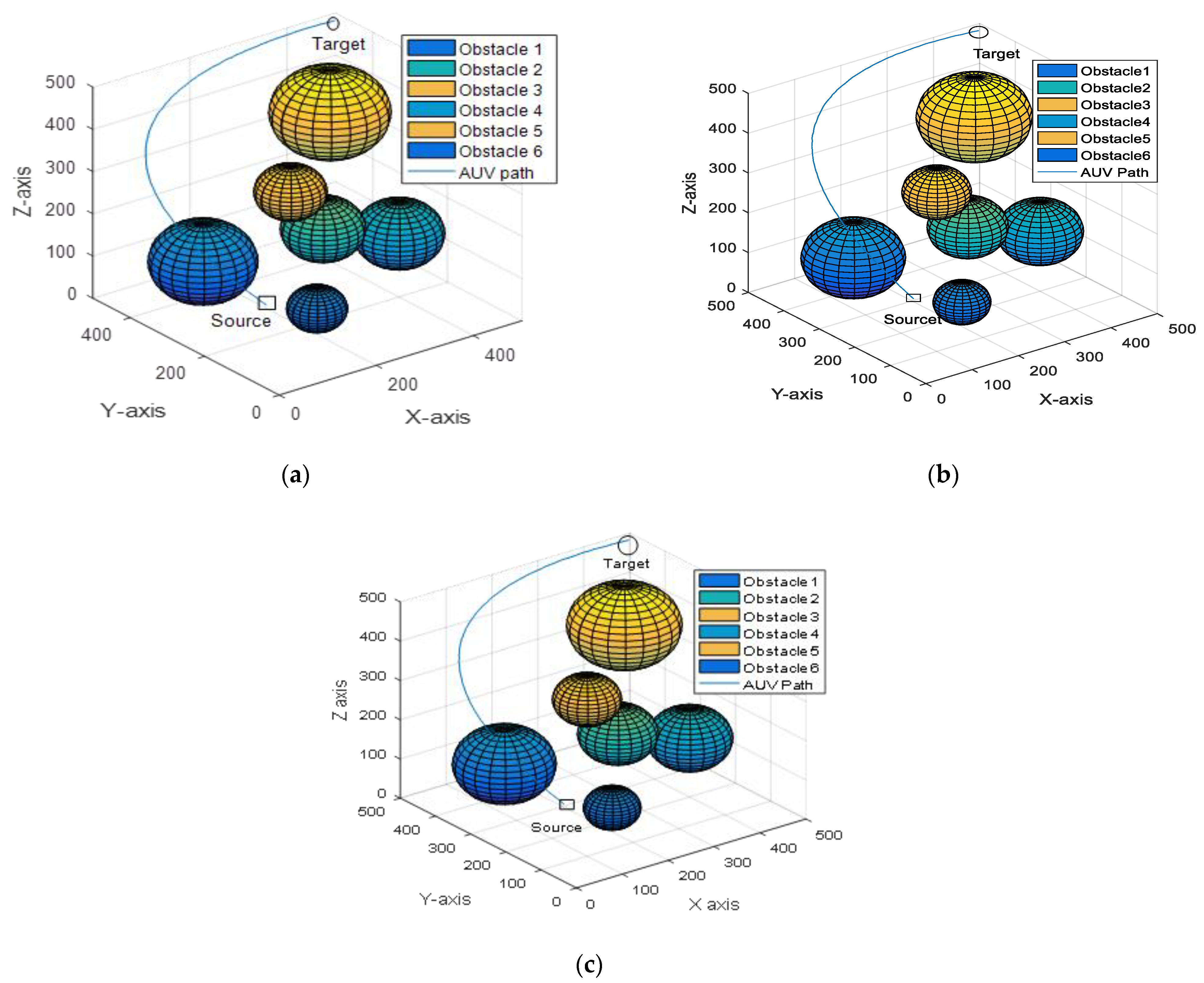 Jmse 11 00761 g005 Jmse 11 00761 g005