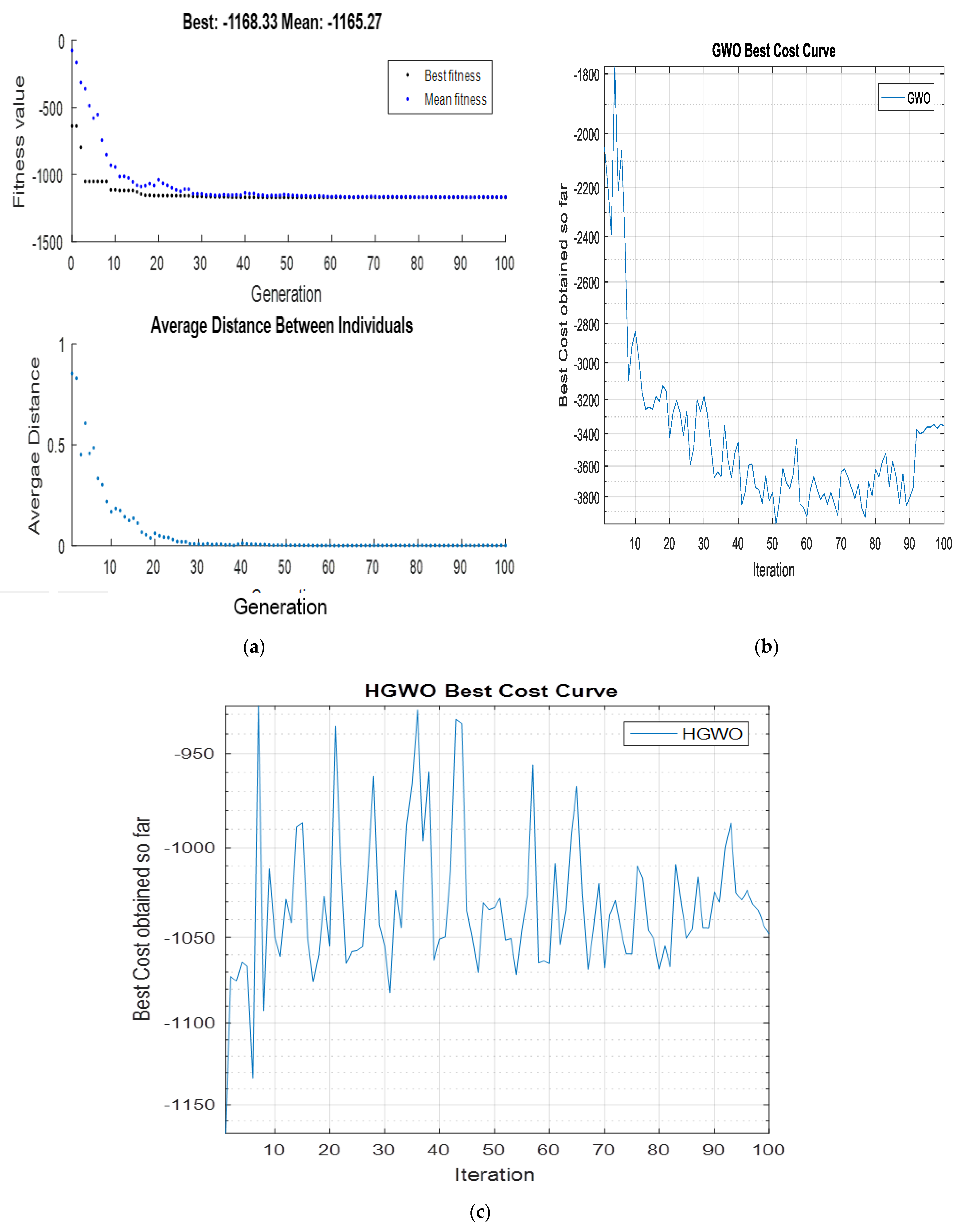Jmse 11 00761 g006 Jmse 11 00761 g006