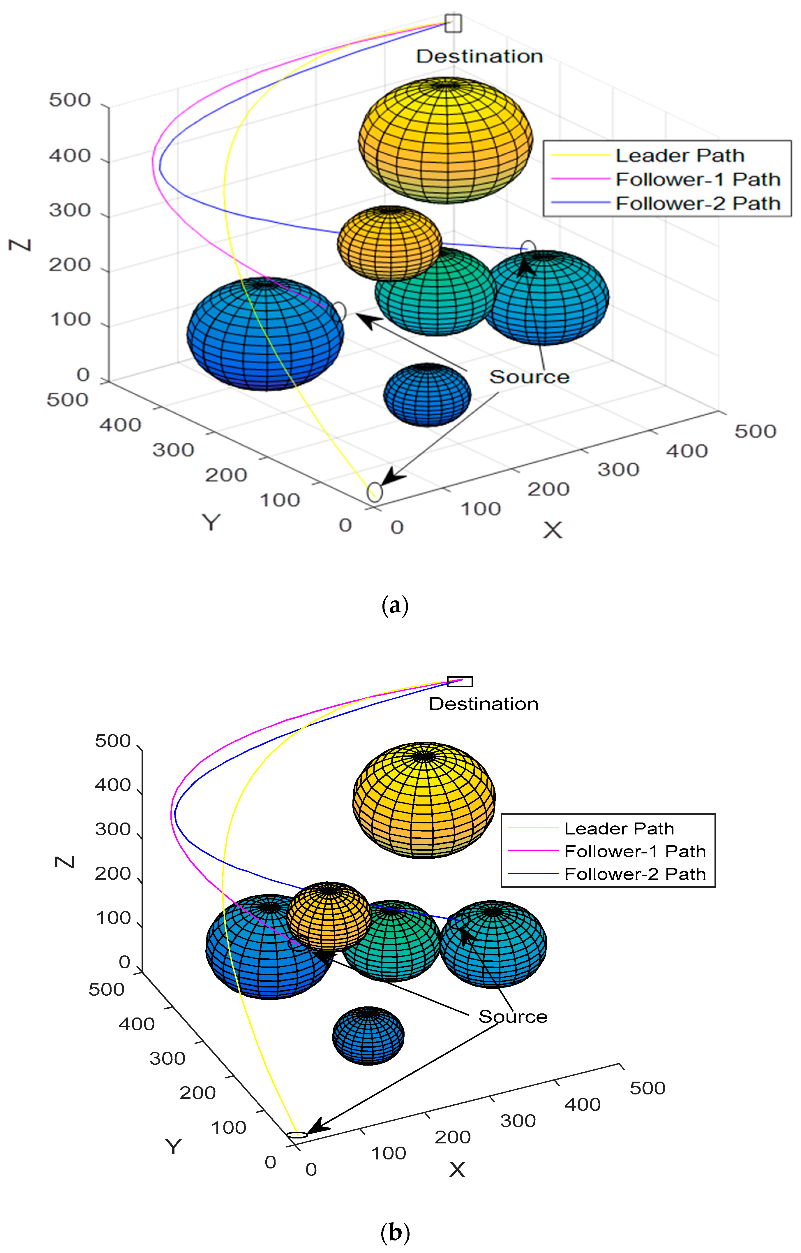 Jmse 11 00761 g007a Jmse 11 00761 g007a