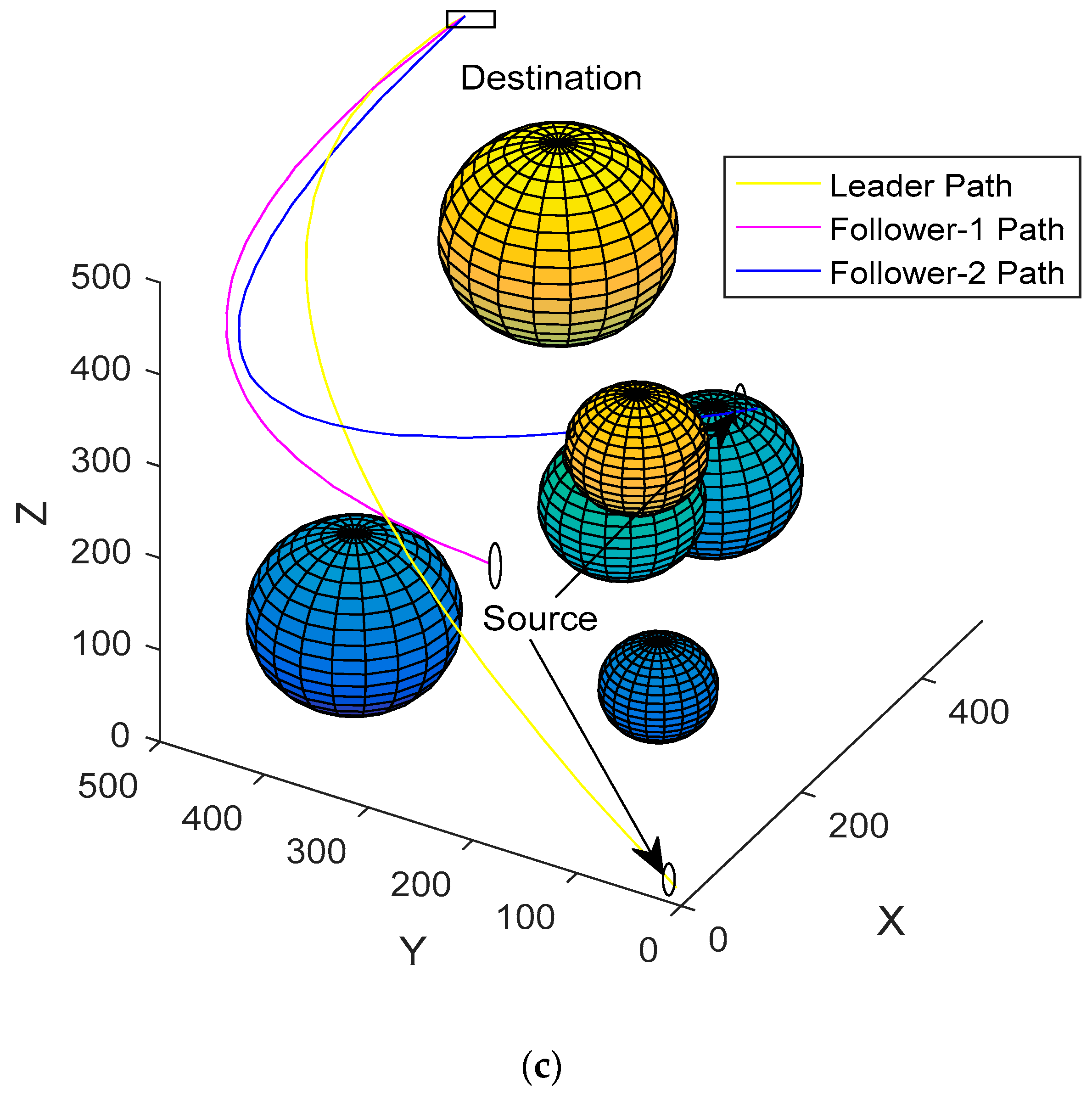 Jmse 11 00761 g007b Jmse 11 00761 g007b