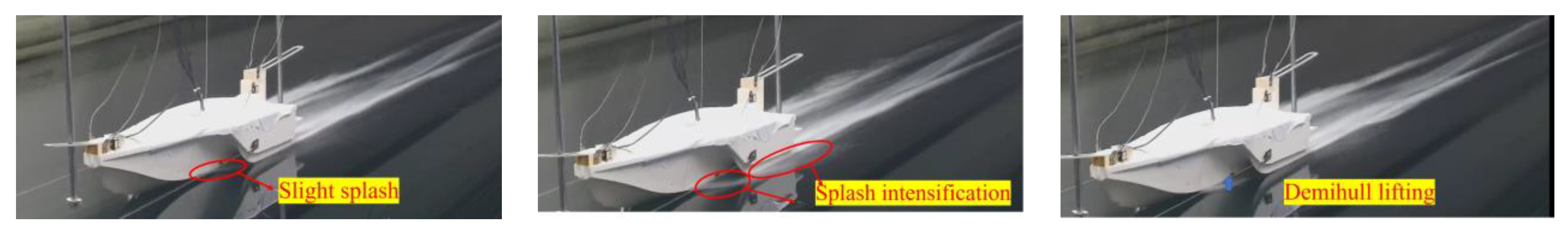 Jmse 11 00769 g006 Jmse 11 00769 g006