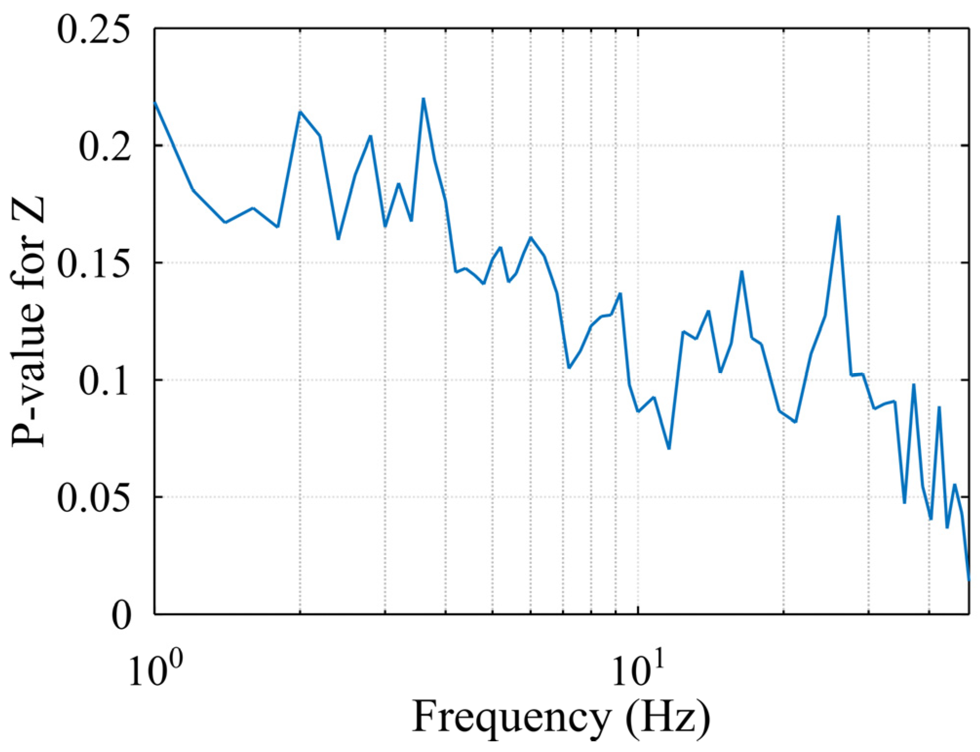 Jmse 11 00794 g020 Jmse 11 00794 g020