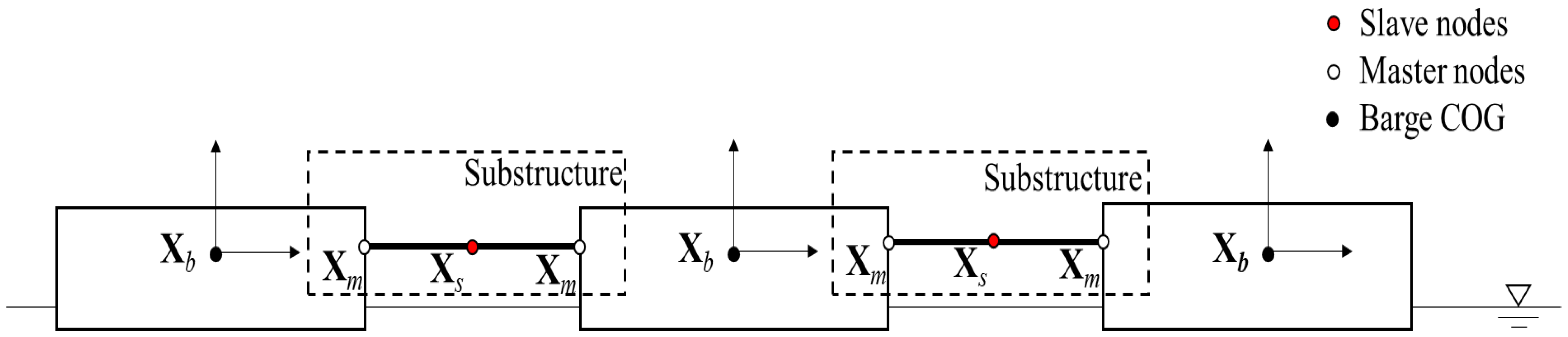 Jmse 11 00813 g001 Jmse 11 00813 g001