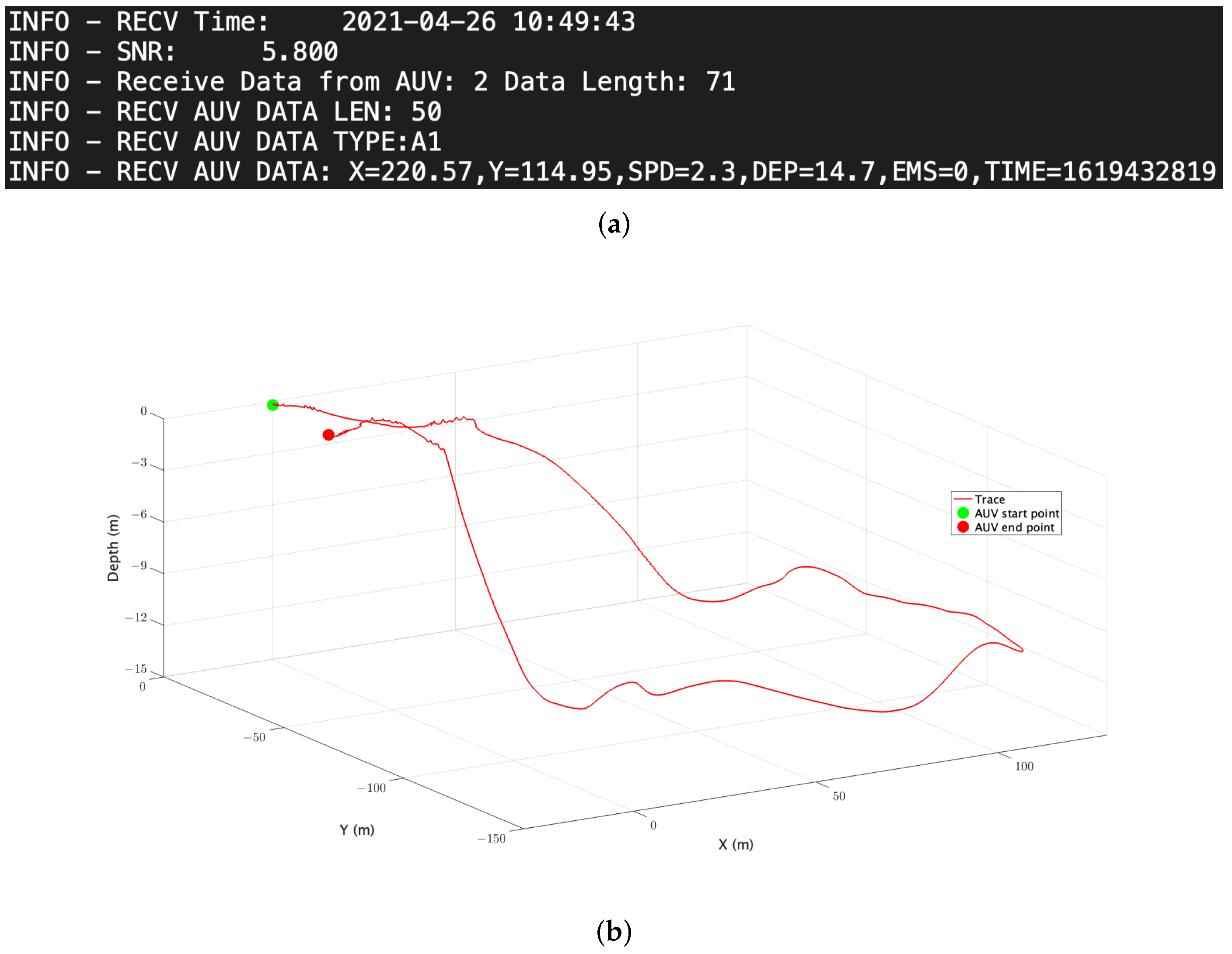 Jmse 11 00827 g015
