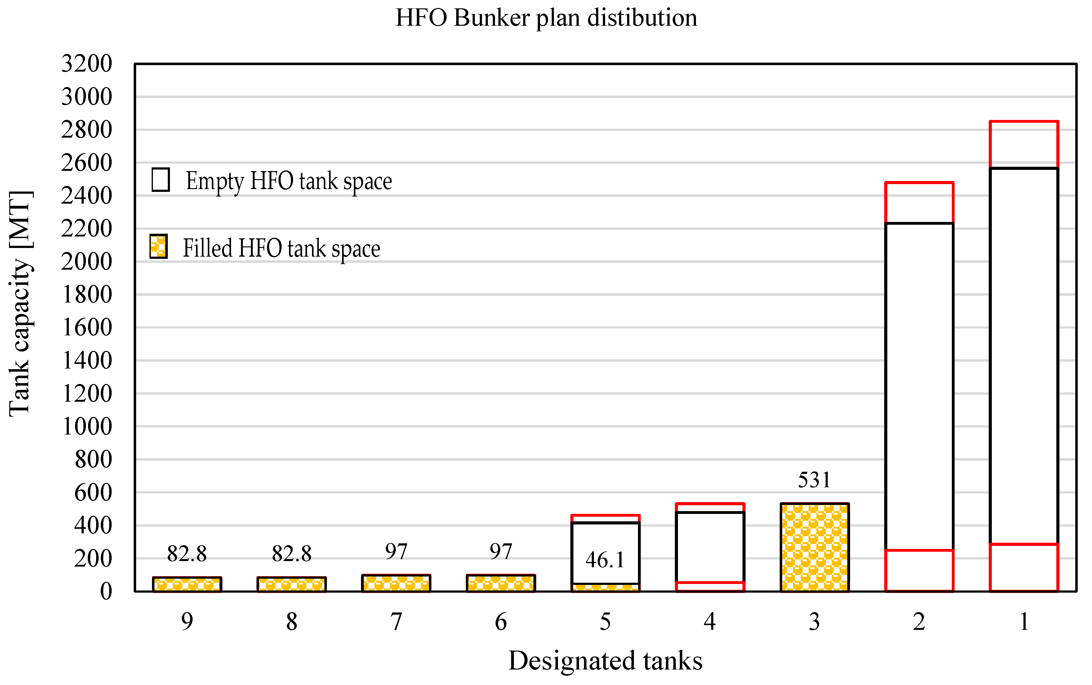 Jmse 11 00849 g004 Jmse 11 00849 g004