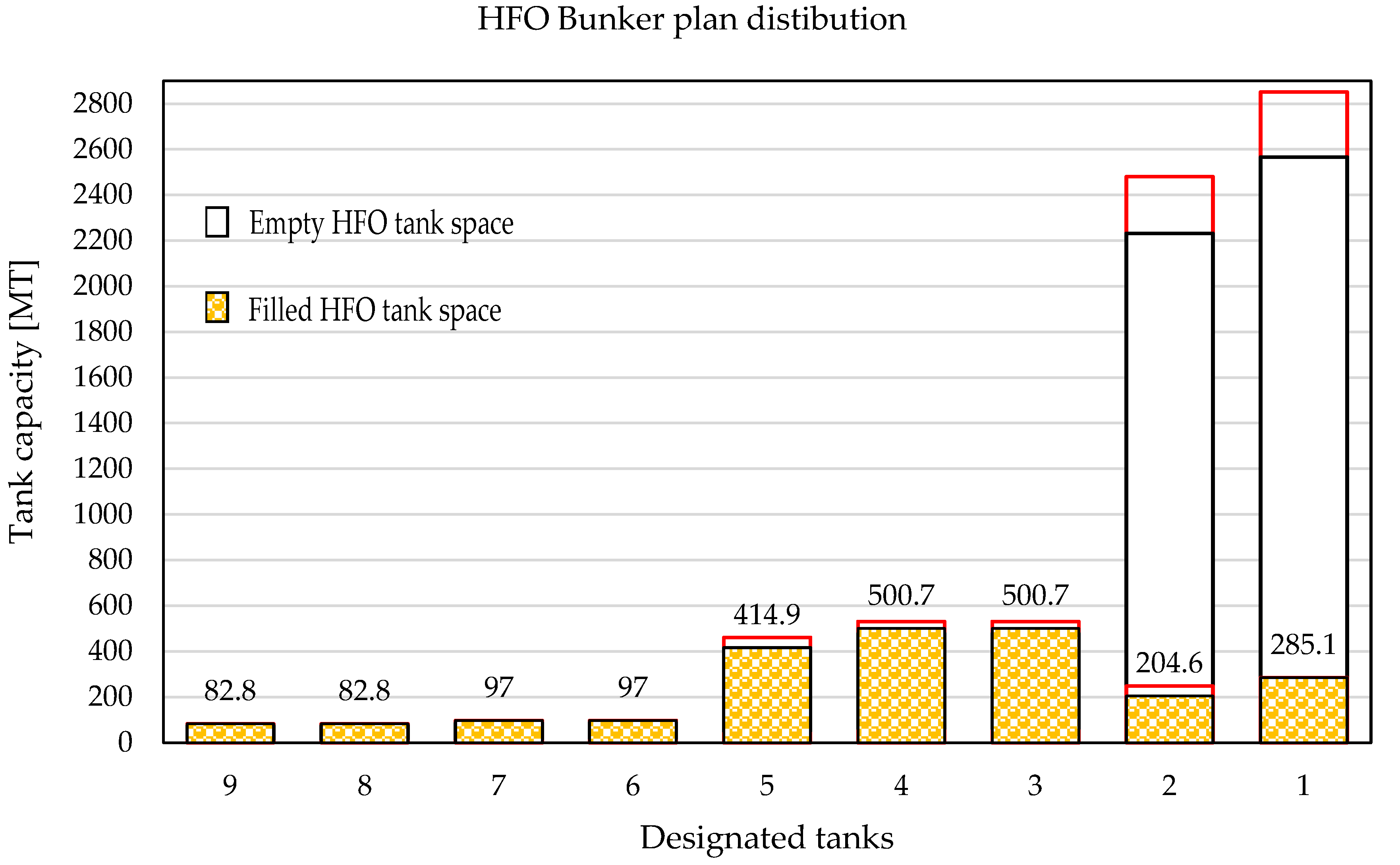 Jmse 11 00849 g006 Jmse 11 00849 g006