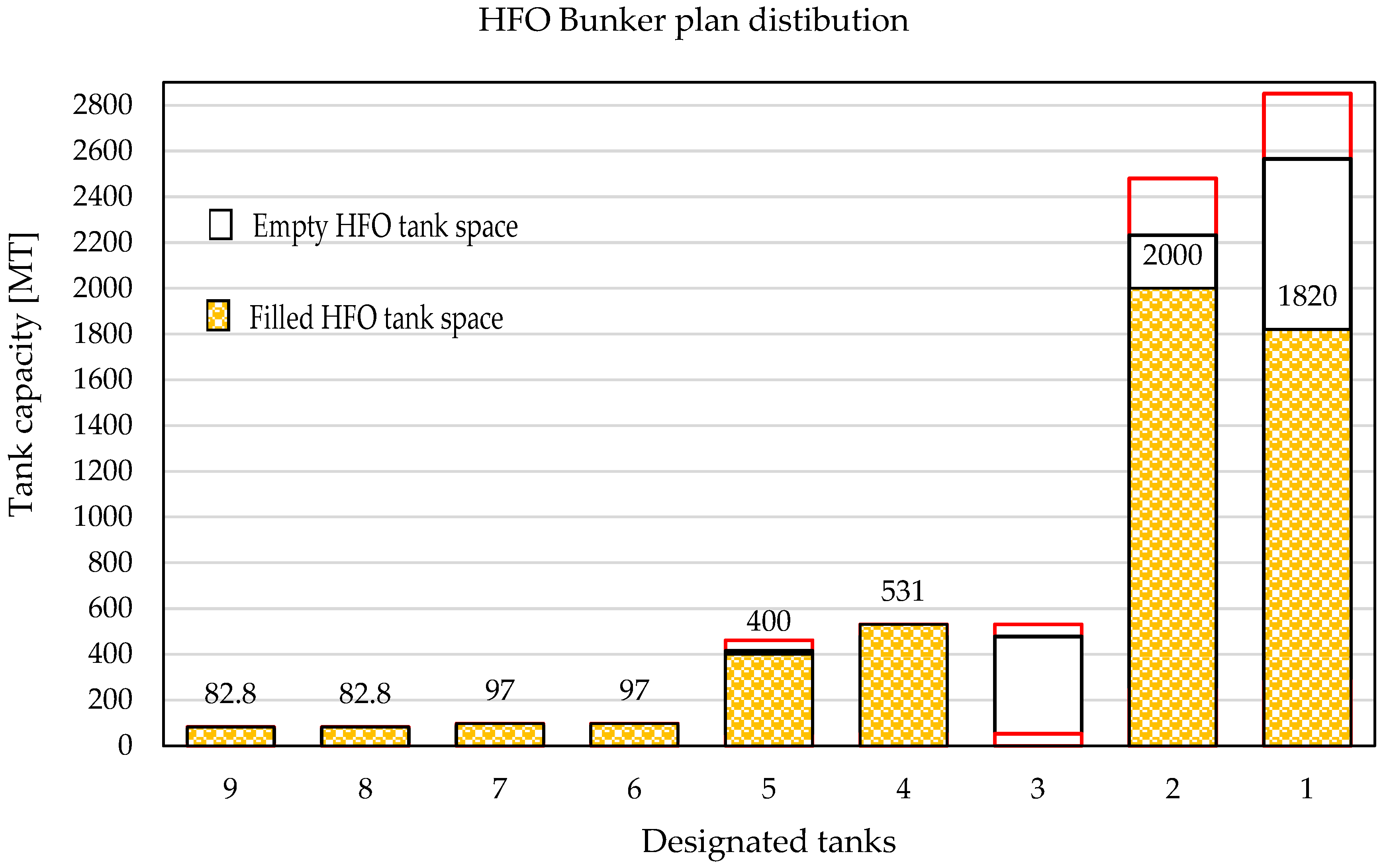 Jmse 11 00849 g007 Jmse 11 00849 g007