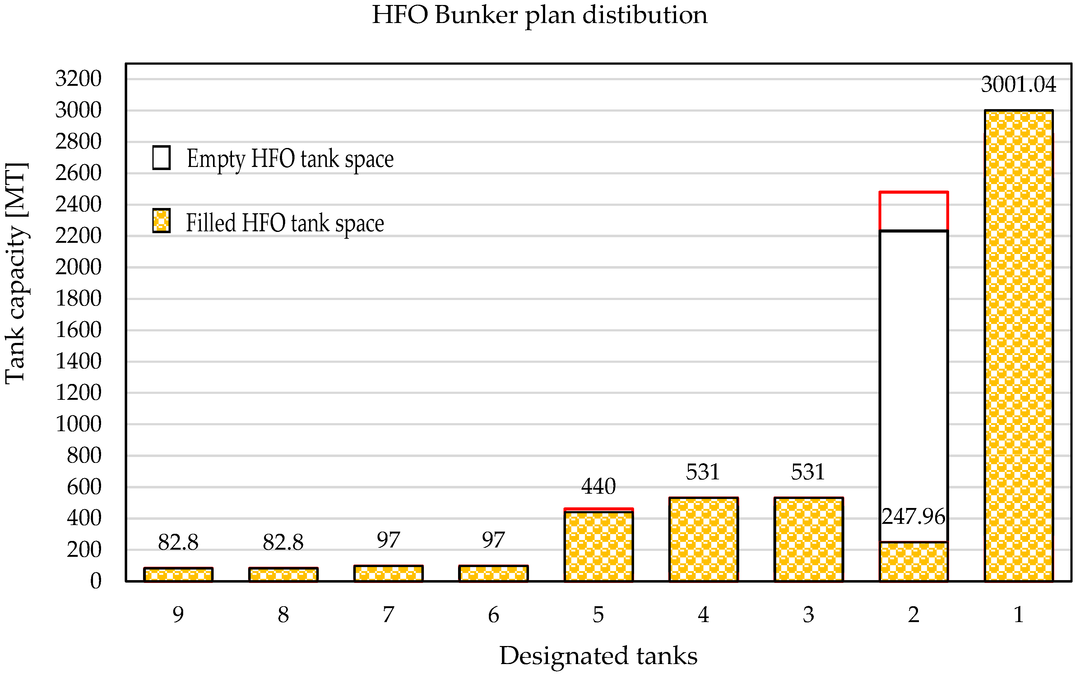 Jmse 11 00849 g008 Jmse 11 00849 g008