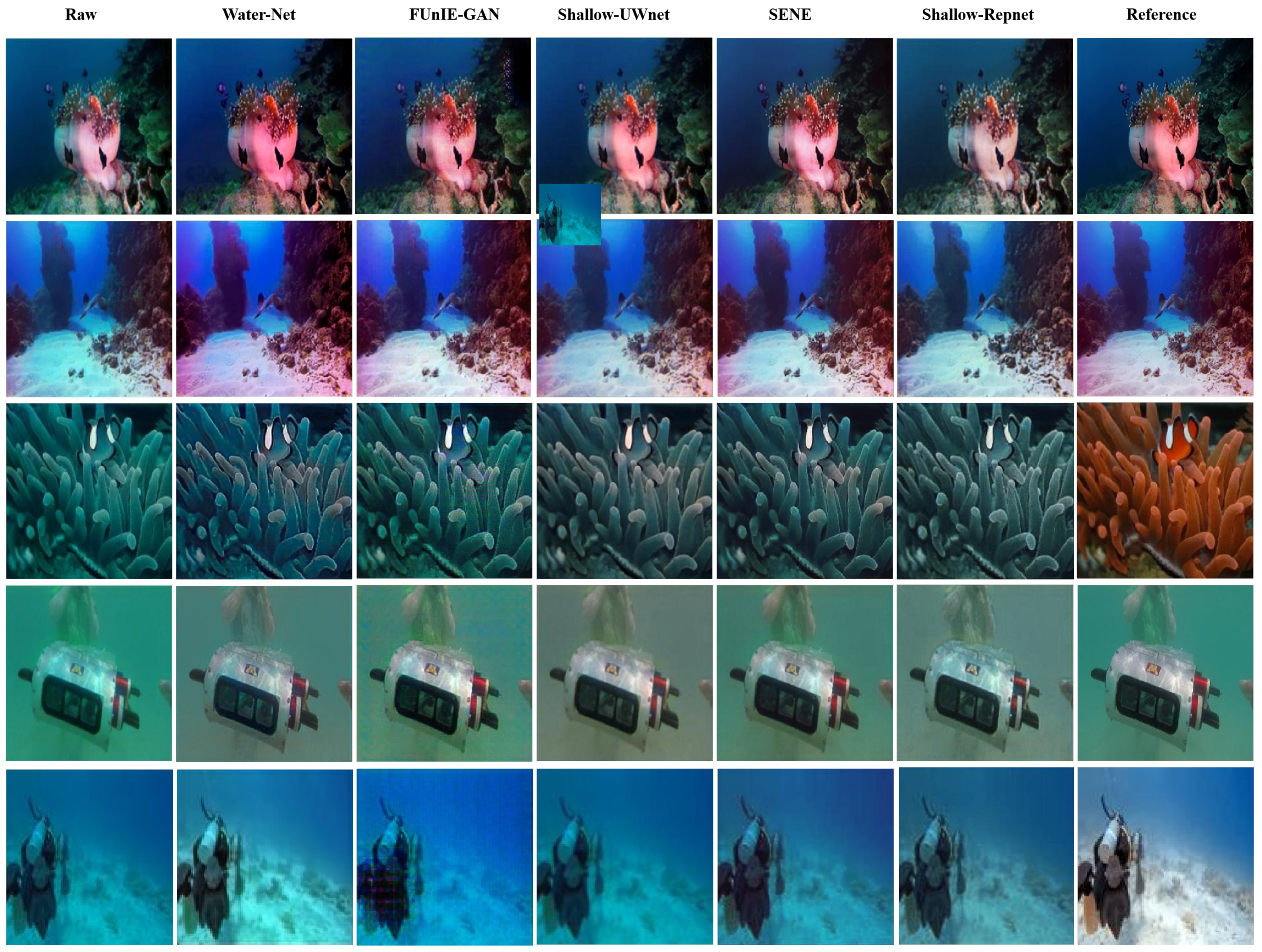 Jmse 11 00909 g005 Jmse 11 00909 g005
