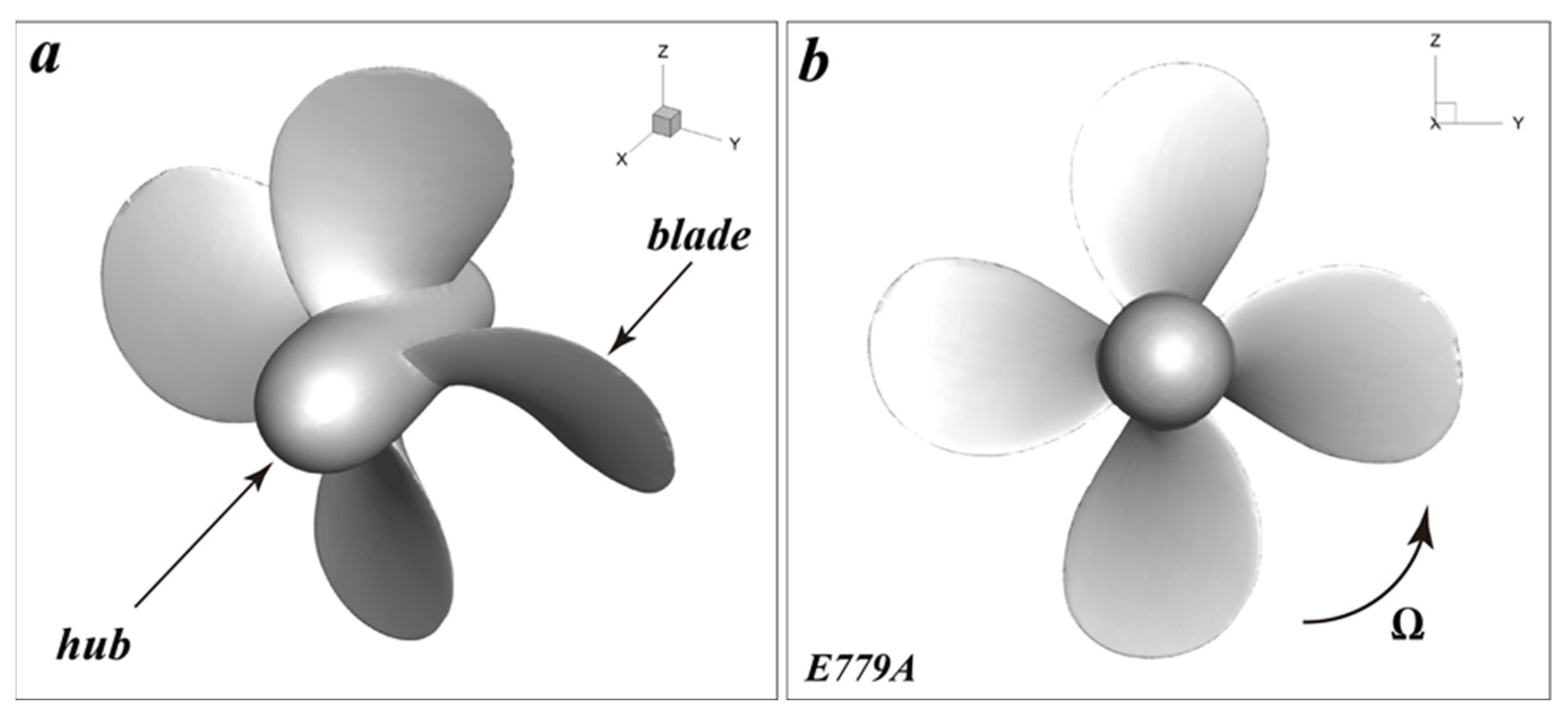 JMSE Free FullText Numerical Analysis of Propeller Wake Evolution