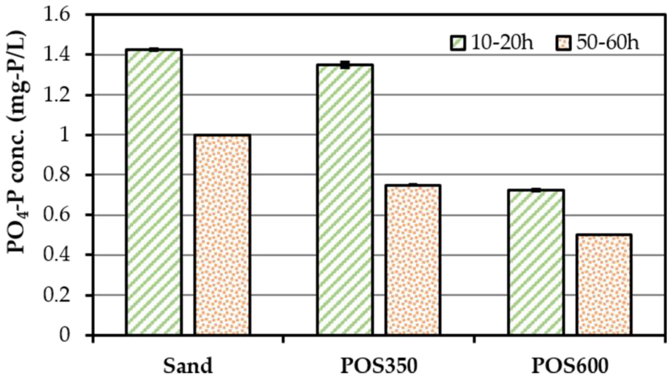 Jmse 11 00934 g003 Jmse 11 00934 g003