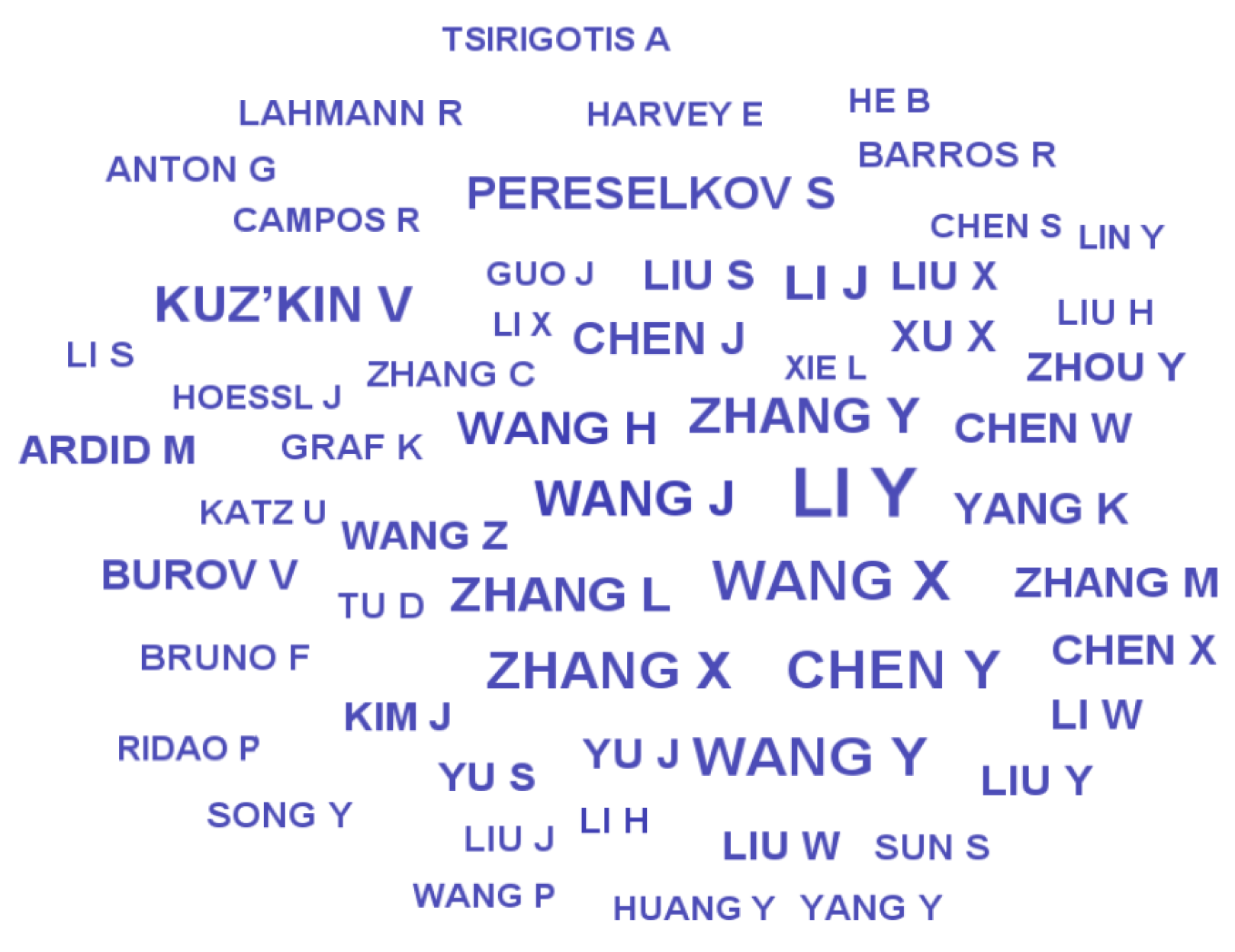 Jmse 11 00949 g005 Jmse 11 00949 g005